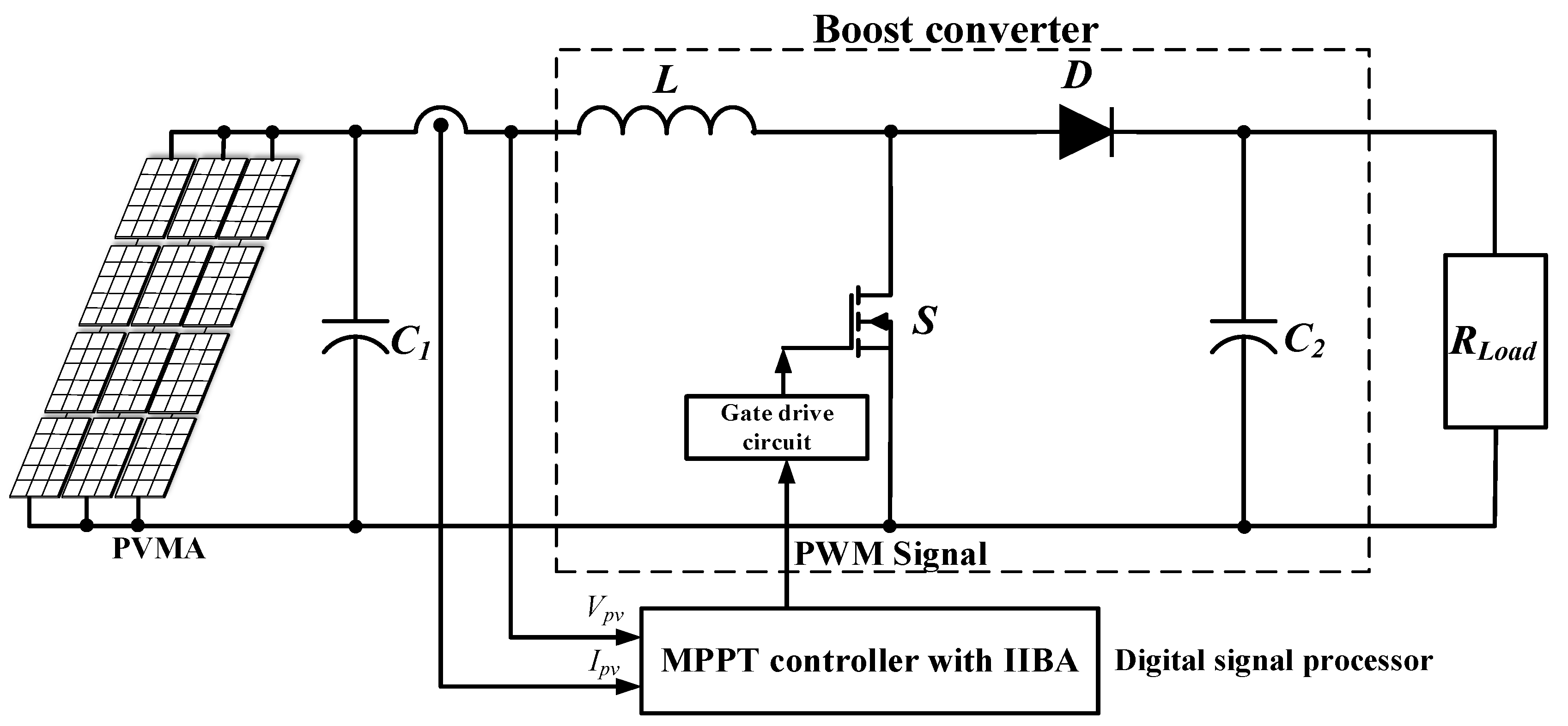 Electronics 13 01207 g003