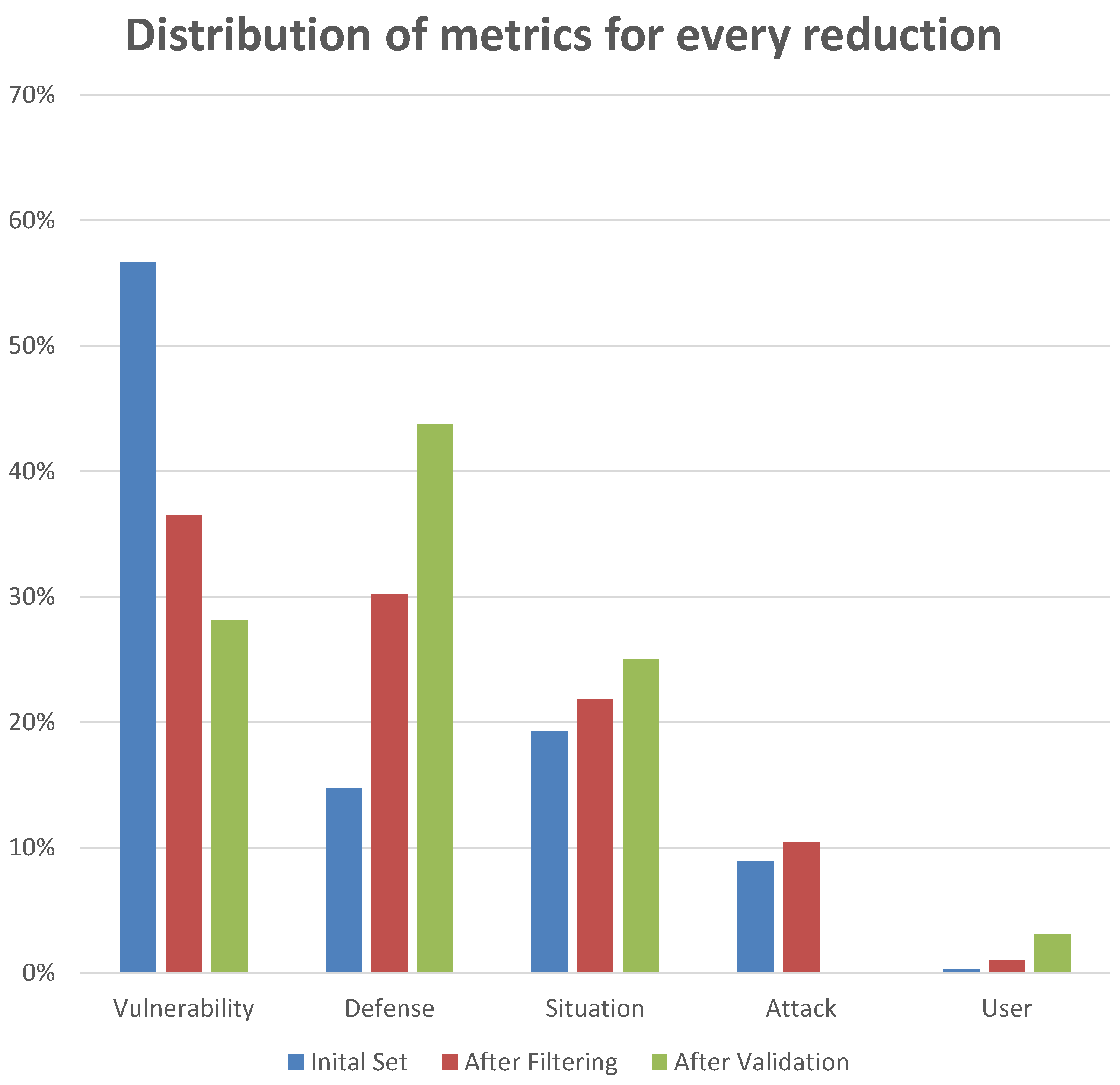 Electronics 13 01208 g002