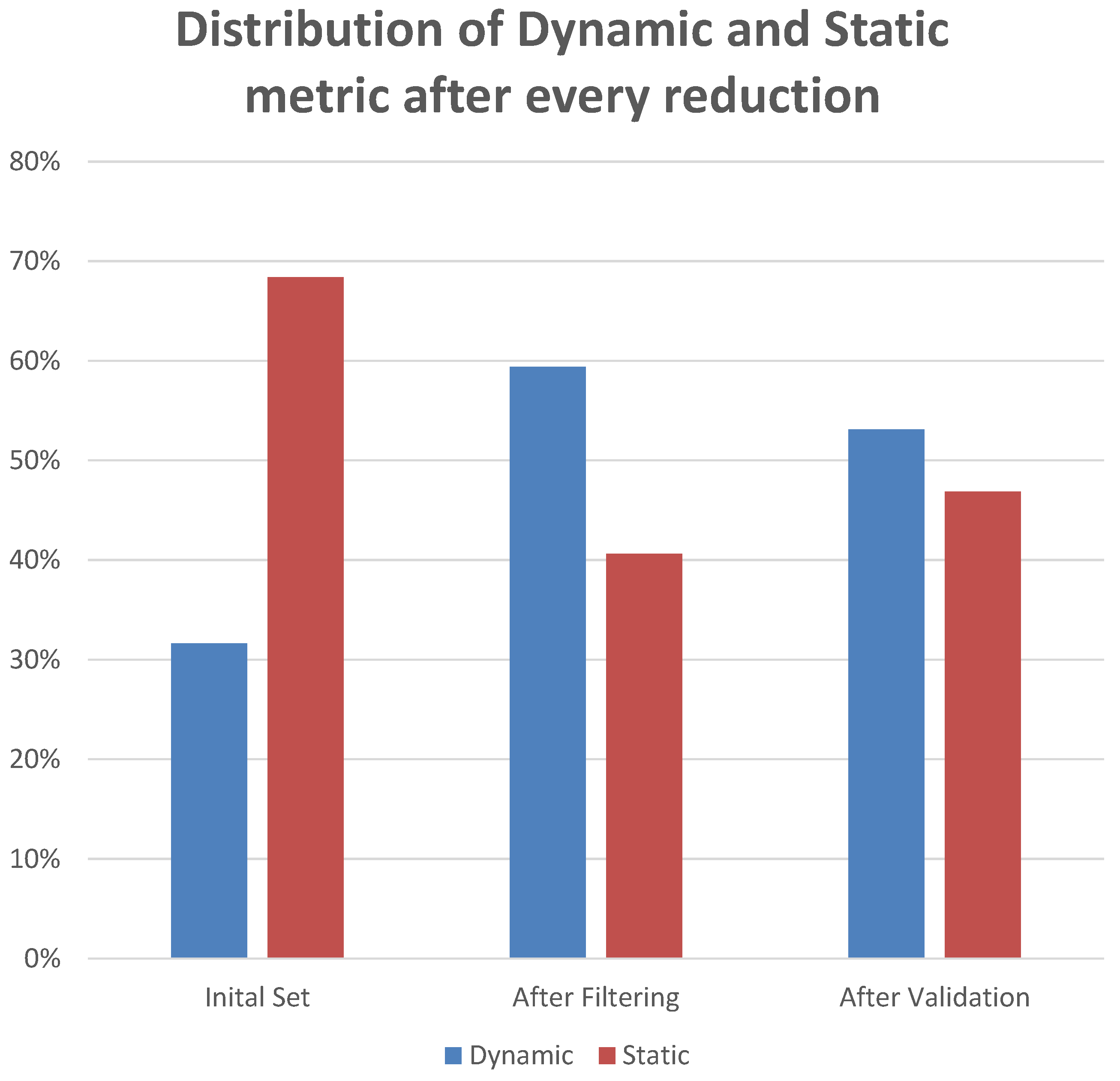 Electronics 13 01208 g004