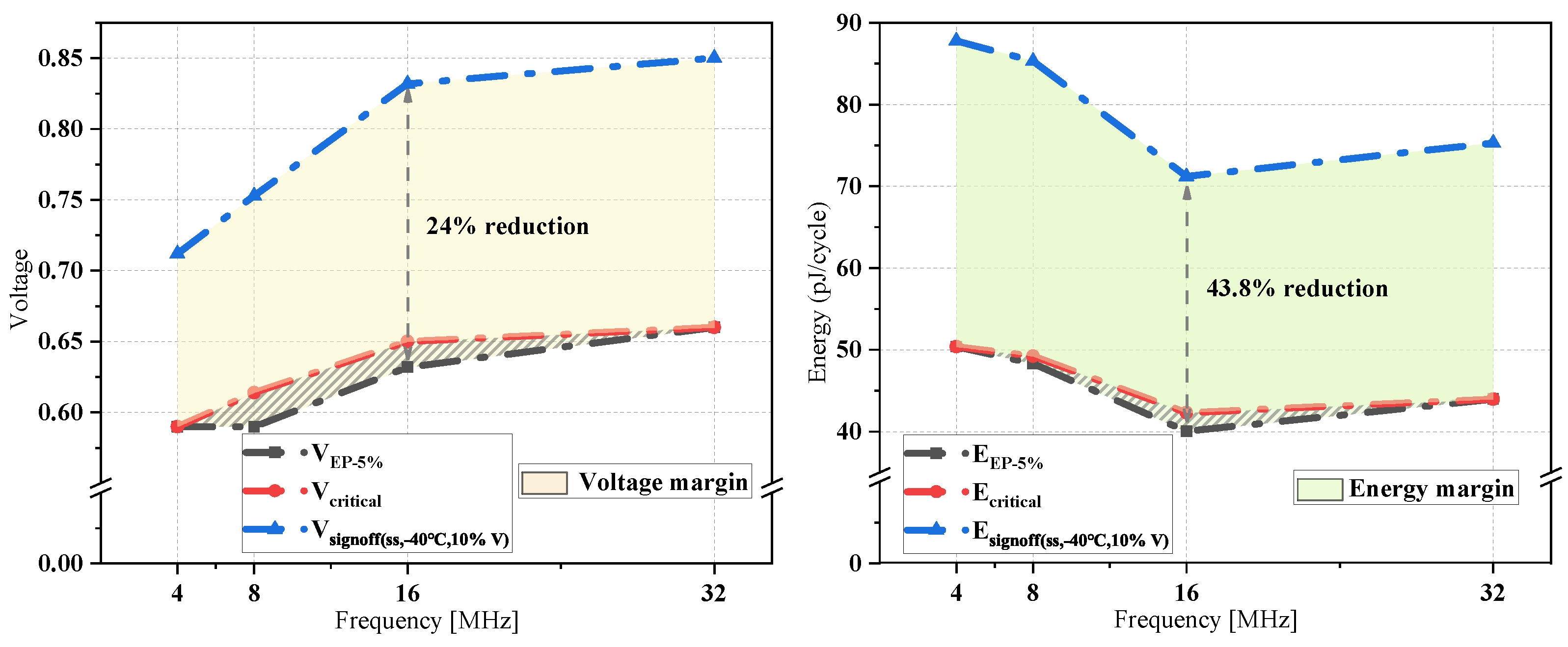 Electronics 13 01211 g009