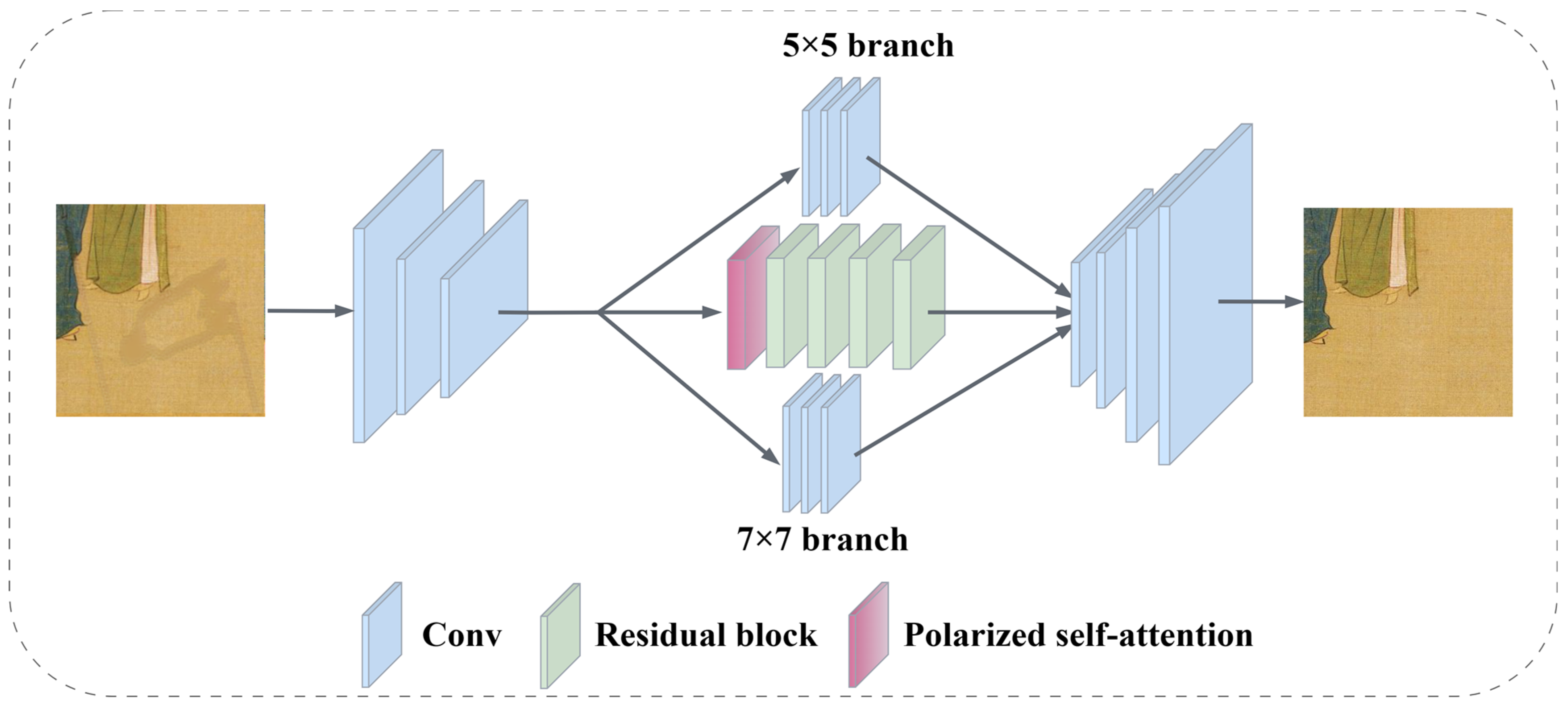 Electronics 13 01212 g004