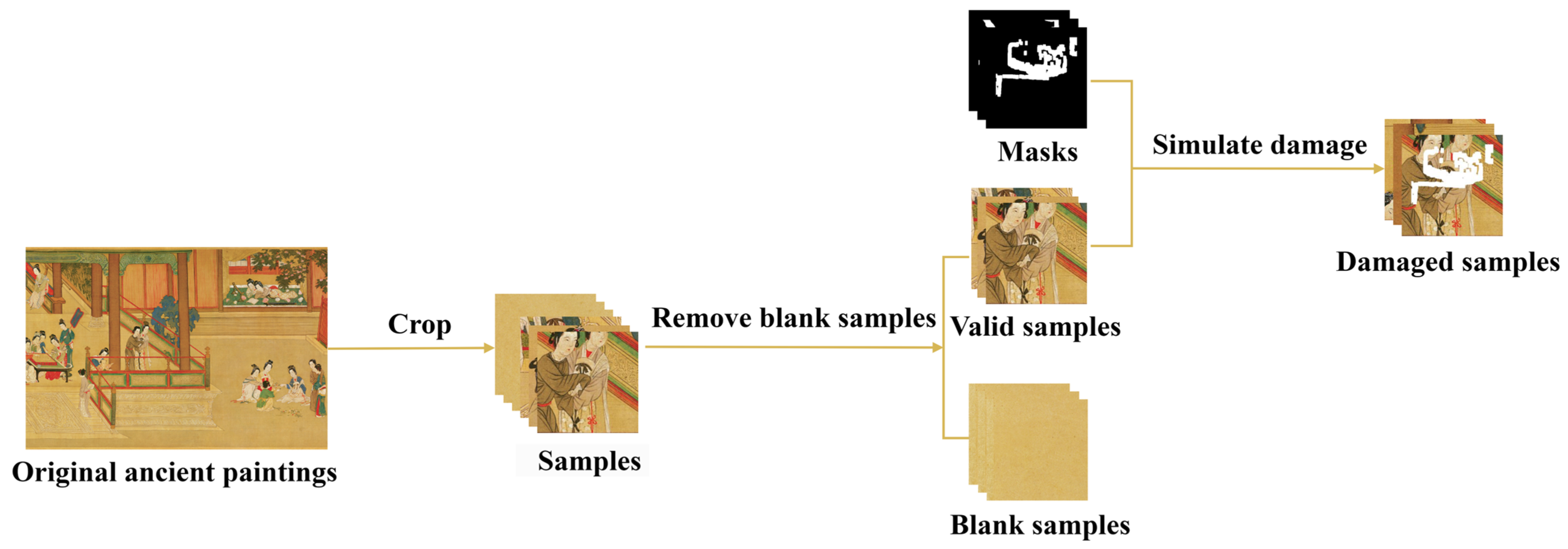 Electronics 13 01212 g005