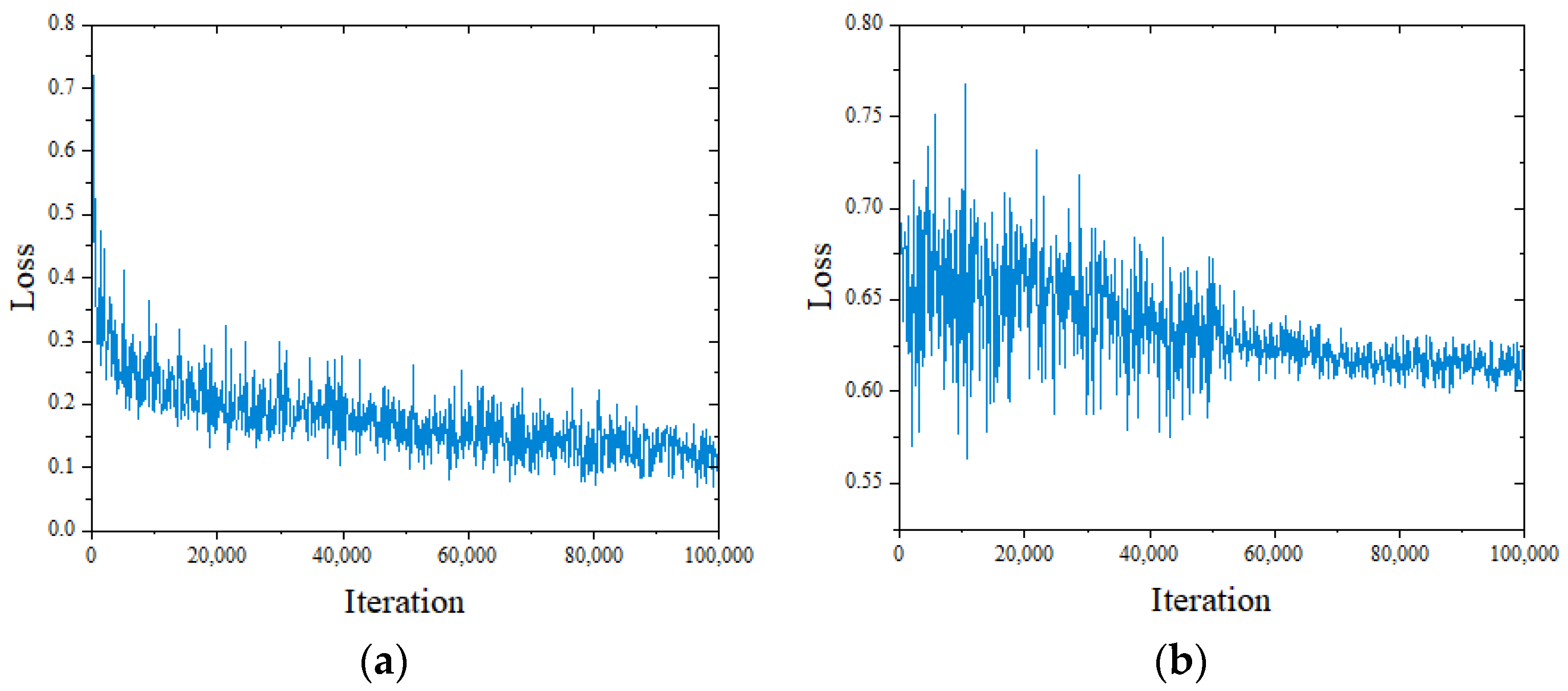 Electronics 13 01212 g006