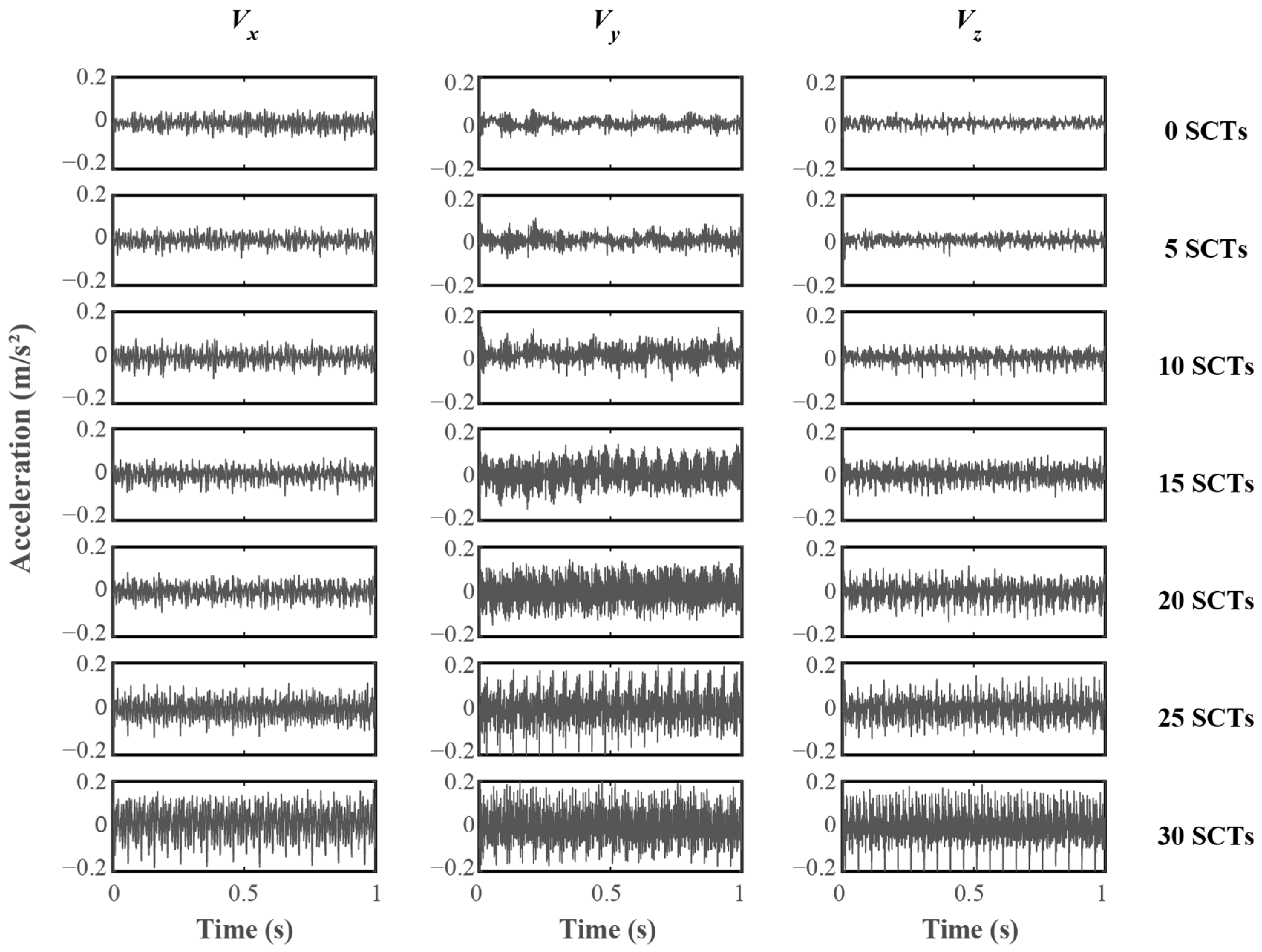 Electronics 13 01215 g005