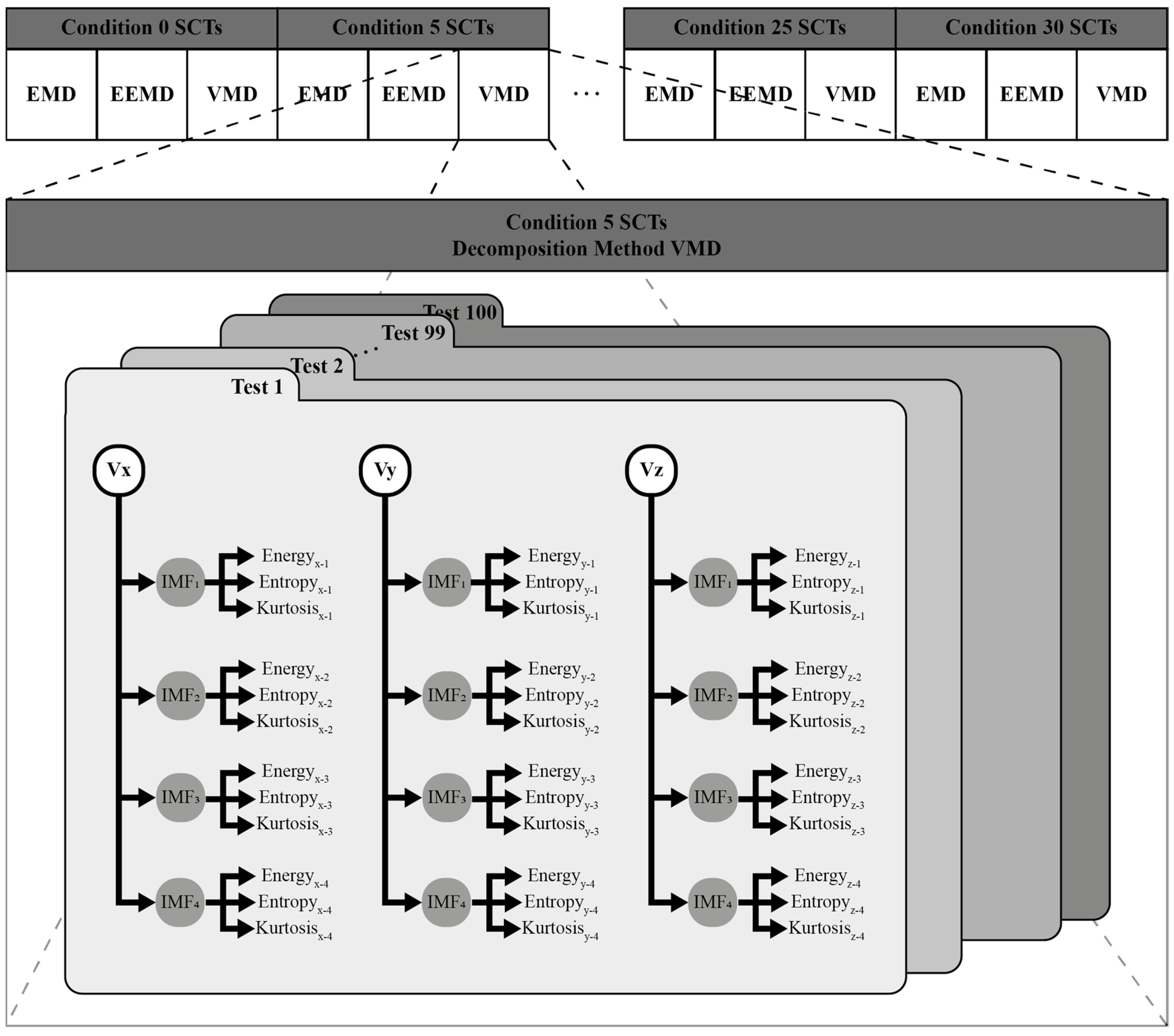 Electronics 13 01215 g009