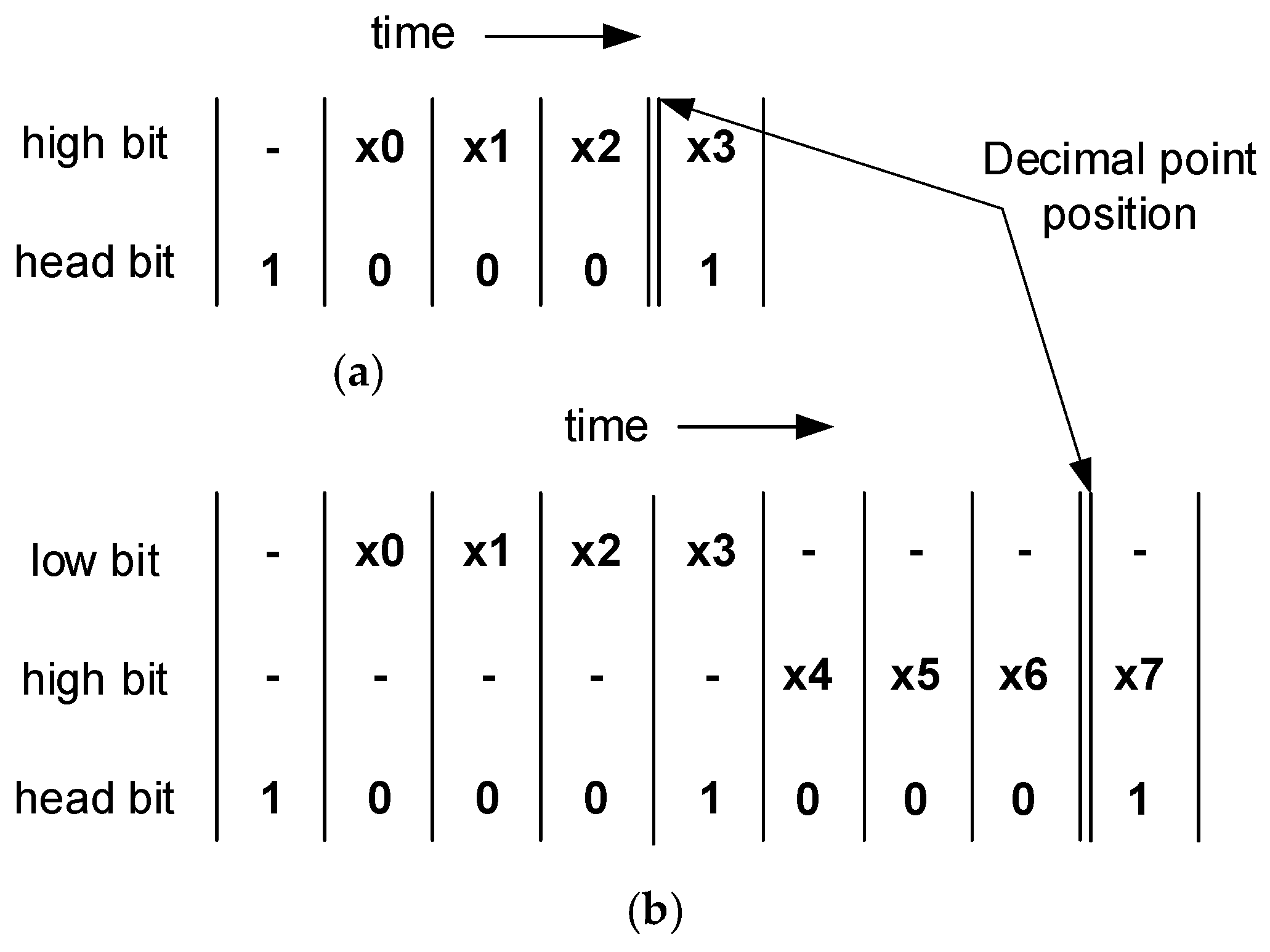Electronics 13 01217 g003