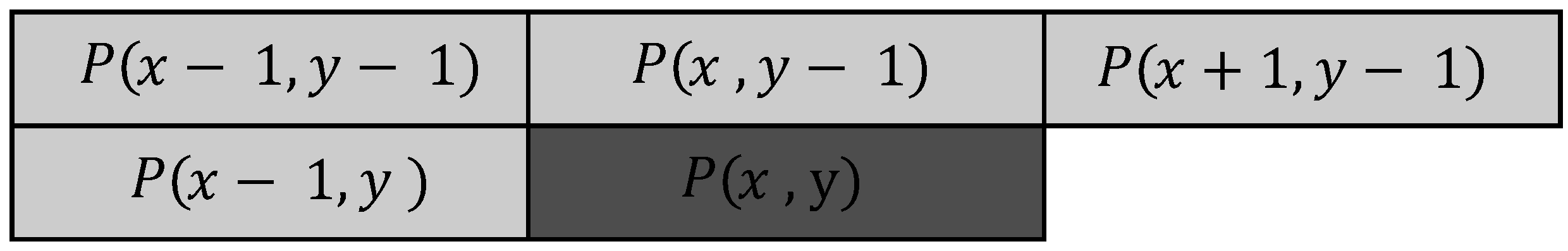Electronics 13 01221 g004