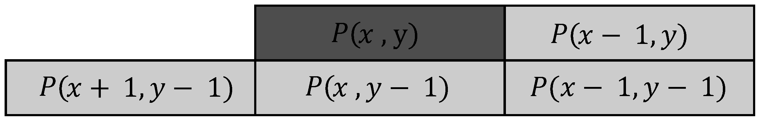 Electronics 13 01221 g006