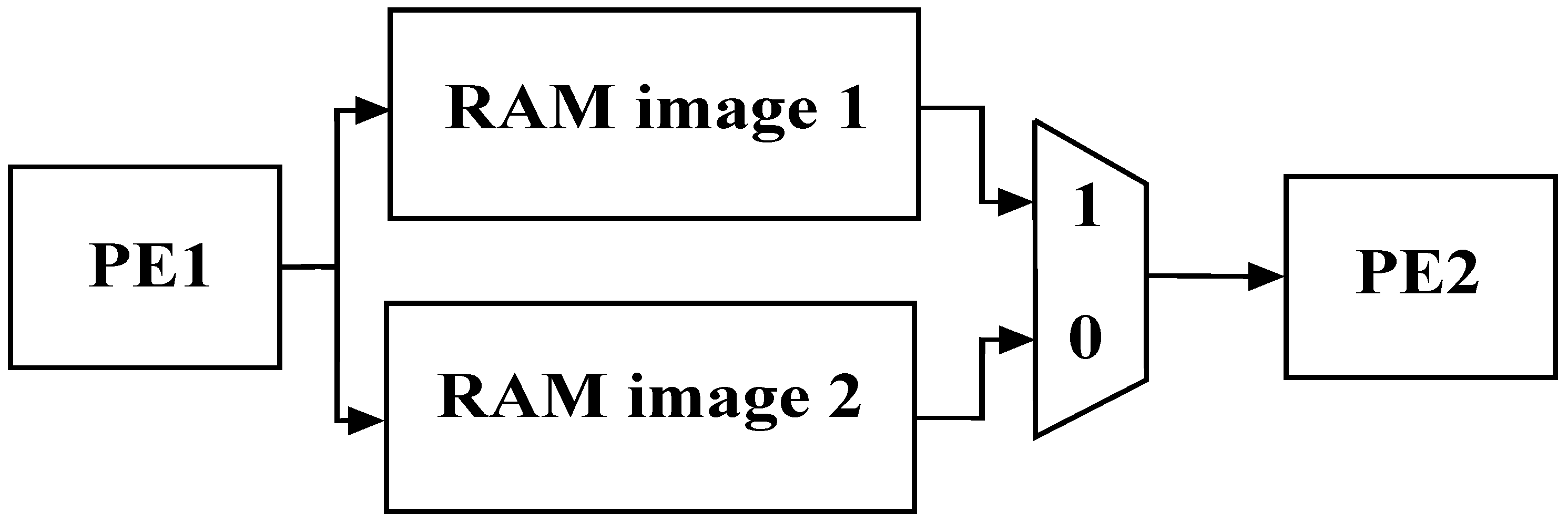 Electronics 13 01221 g010