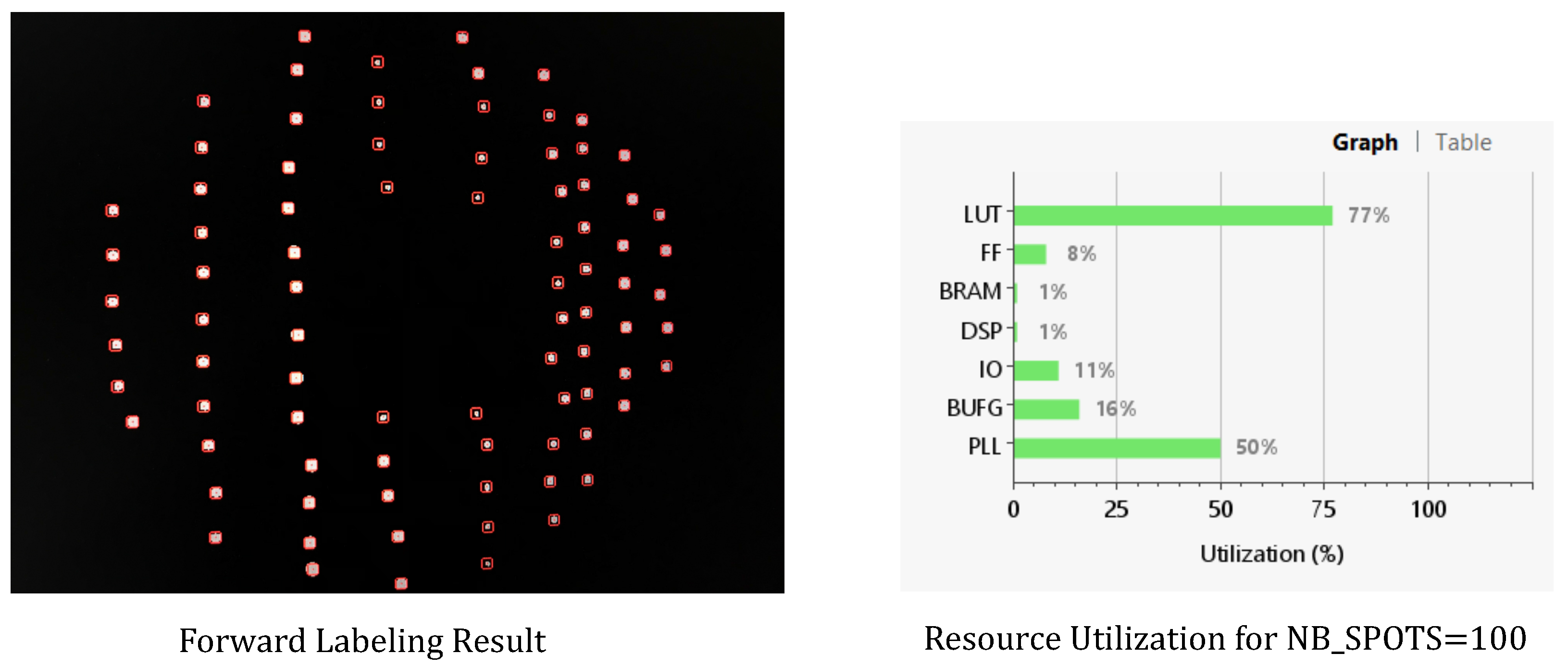 Electronics 13 01221 g017