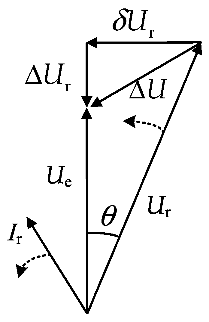 Electronics 13 01223 g002