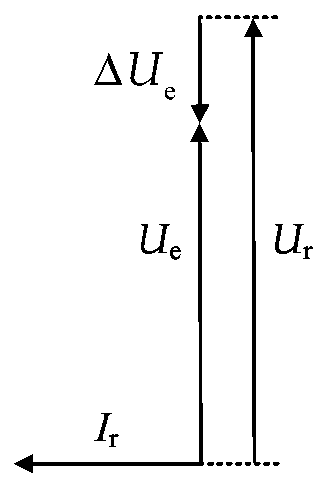Electronics 13 01223 g003