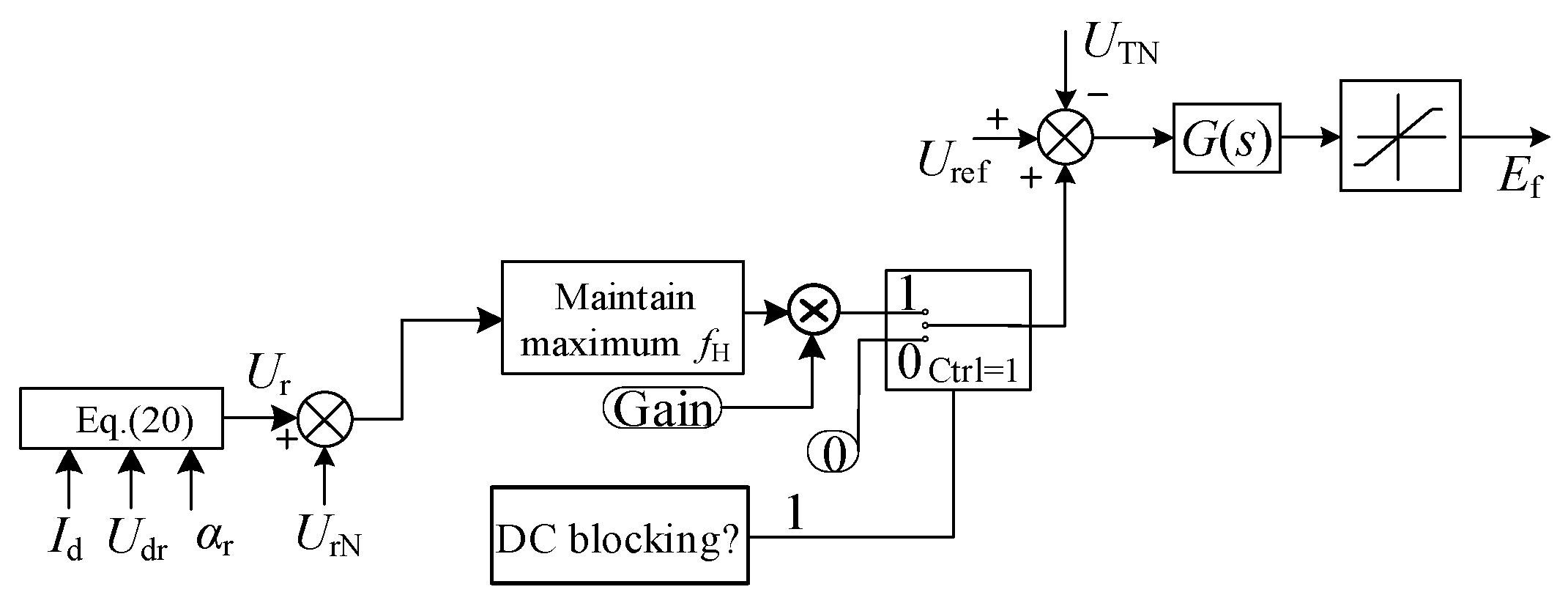 Electronics 13 01223 g004