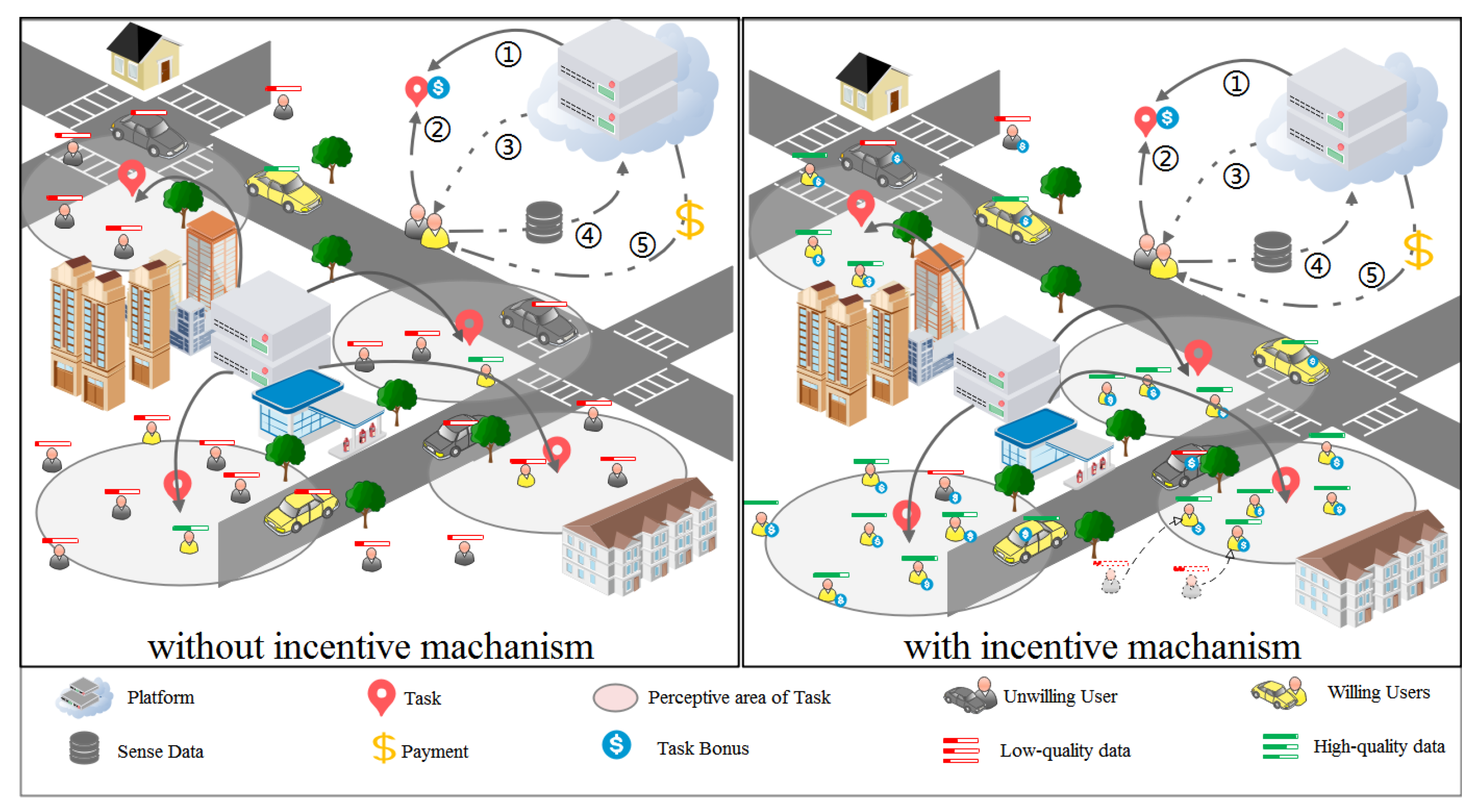 Electronics 13 01224 g001