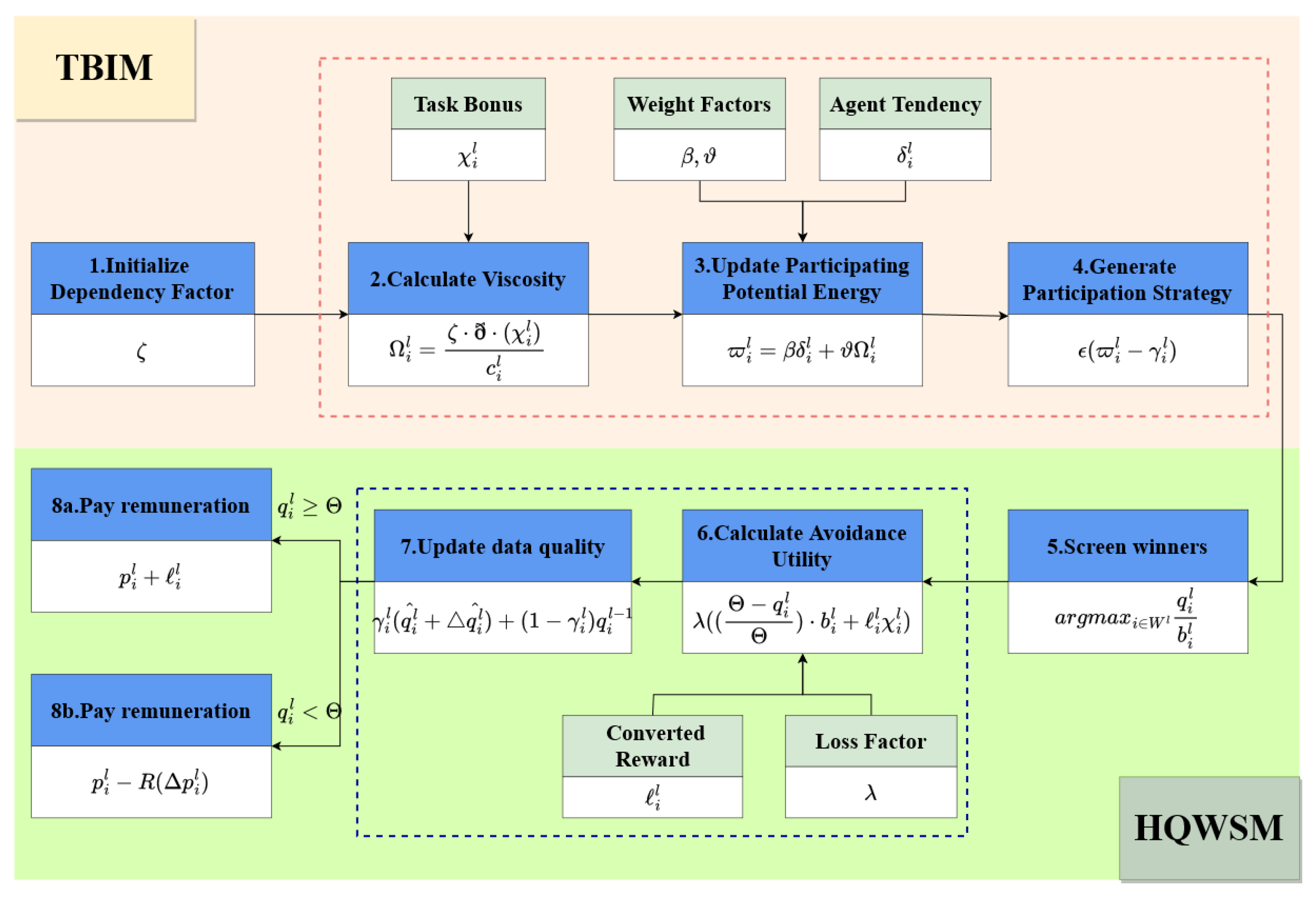Electronics 13 01224 g002