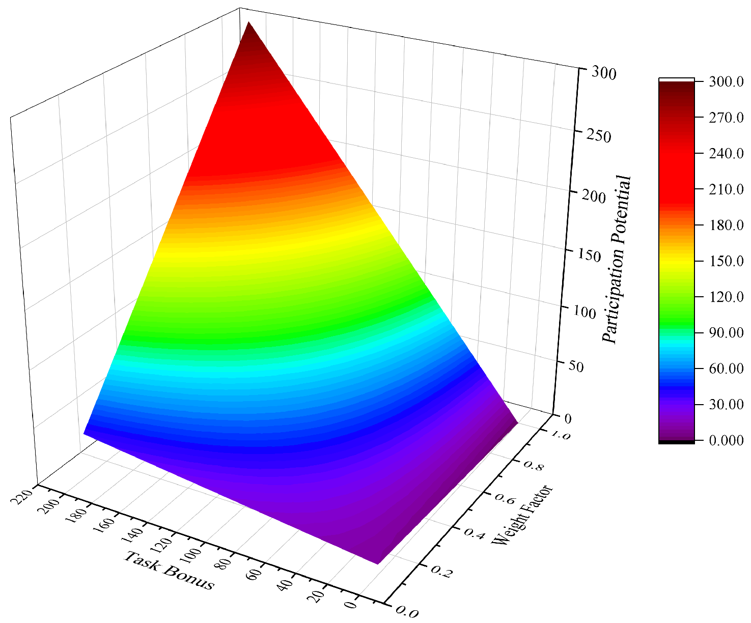 Electronics 13 01224 g003