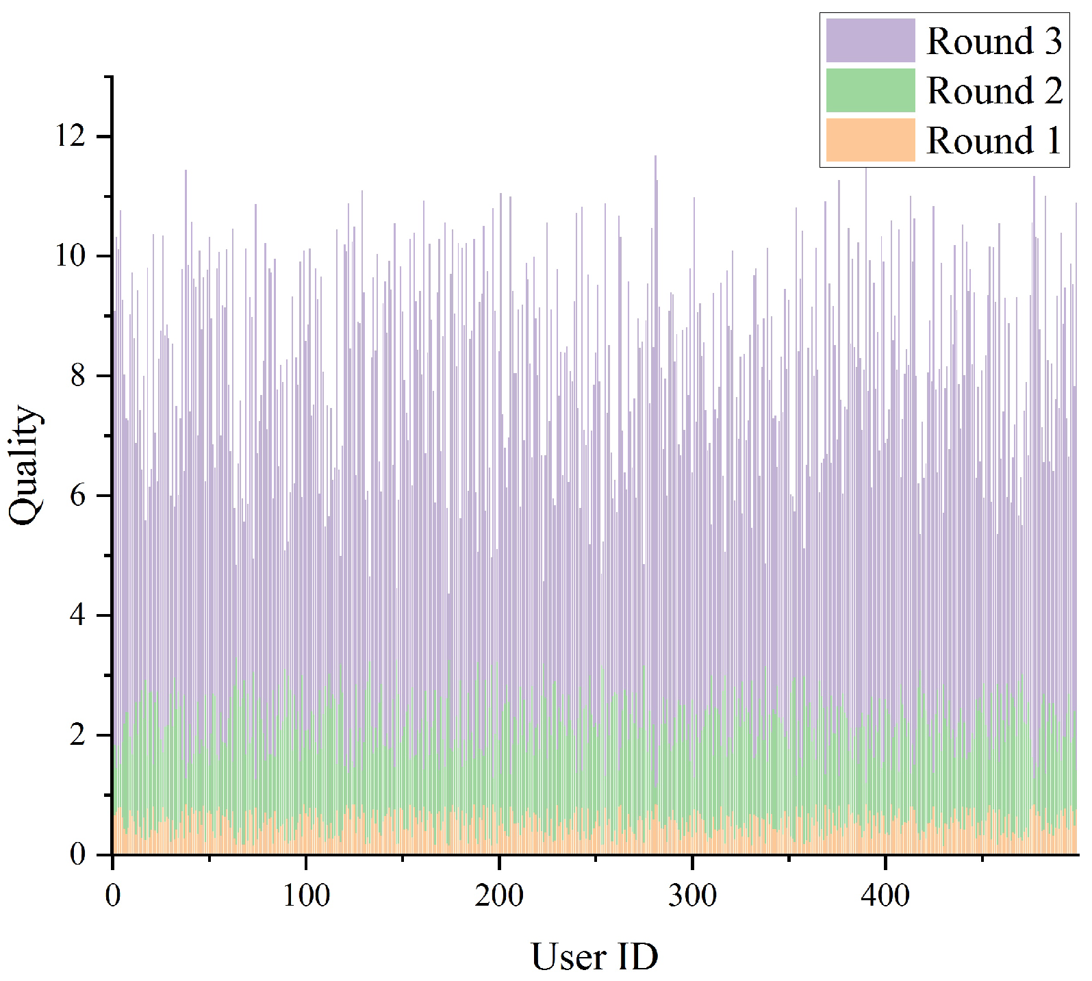 Electronics 13 01224 g004