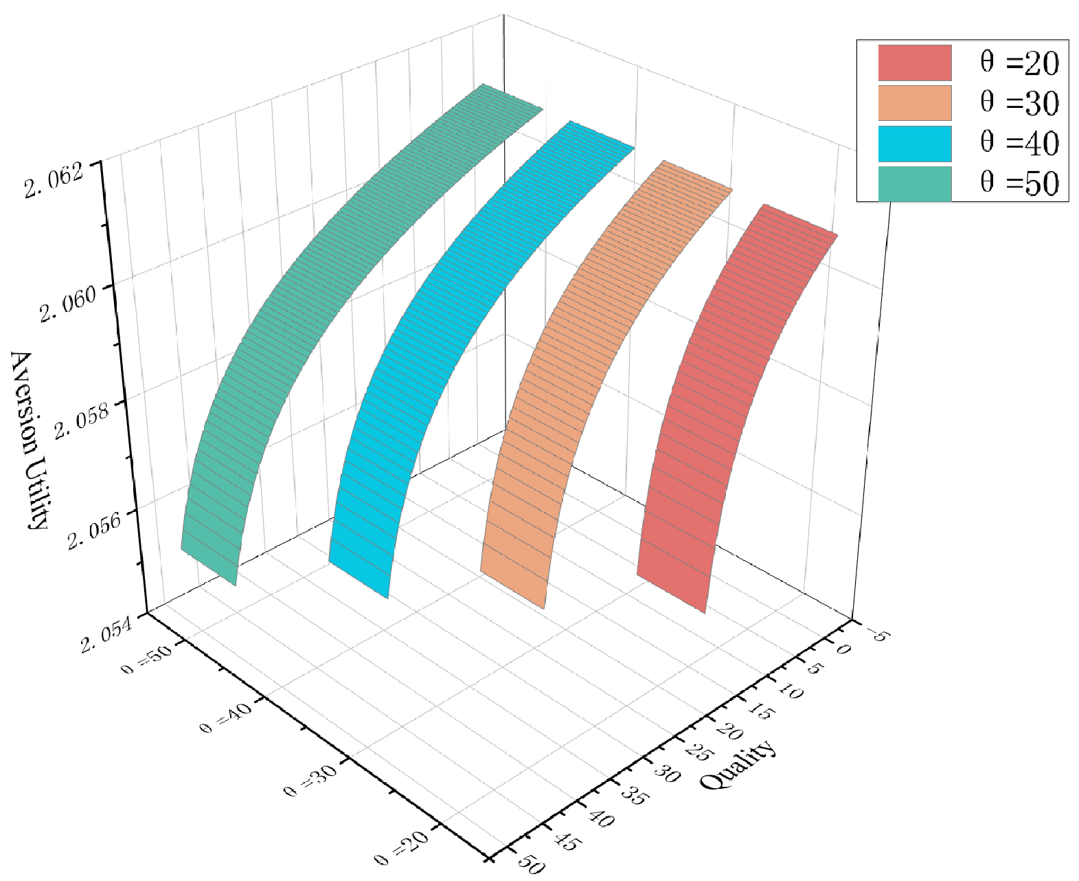 Electronics 13 01224 g005