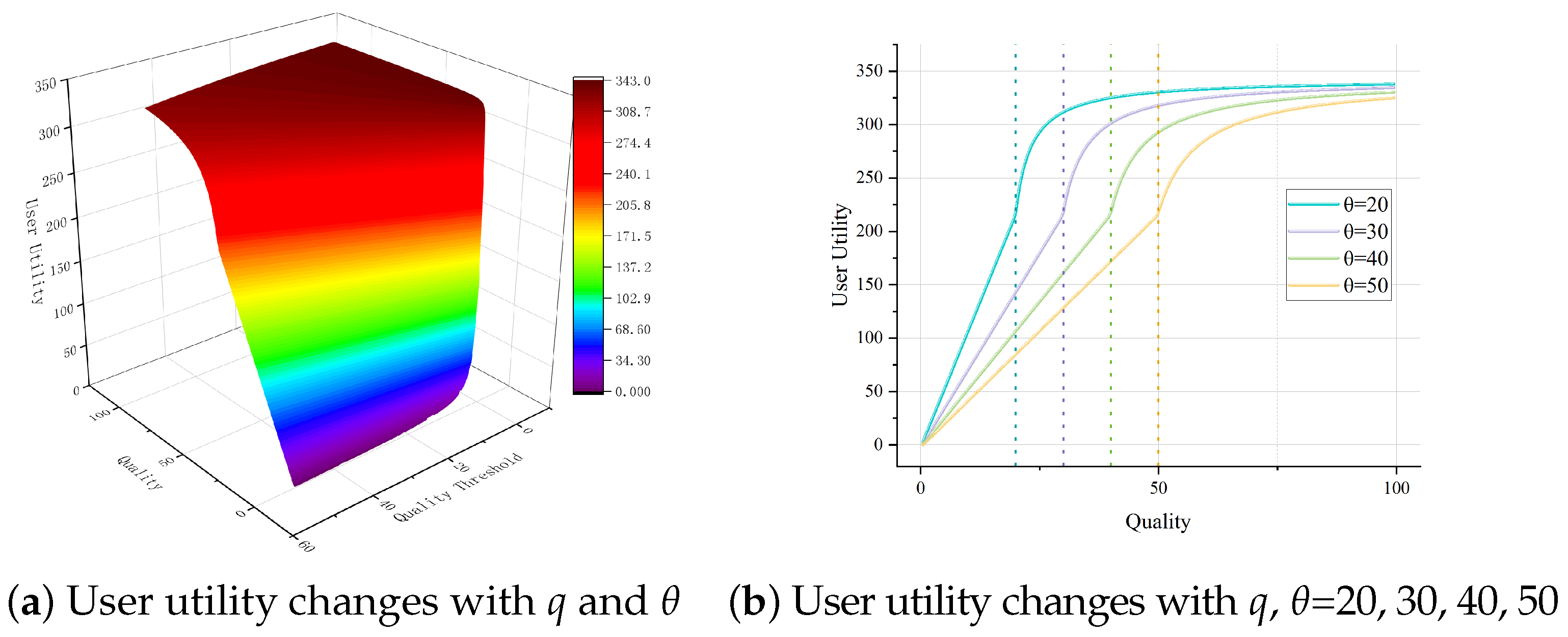Electronics 13 01224 g006