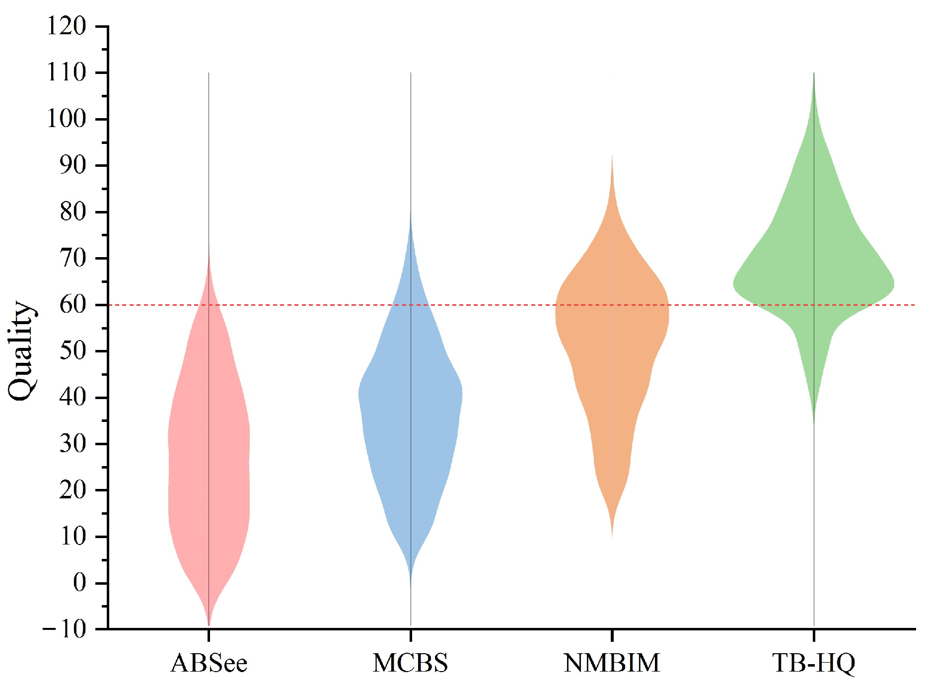 Electronics 13 01224 g008
