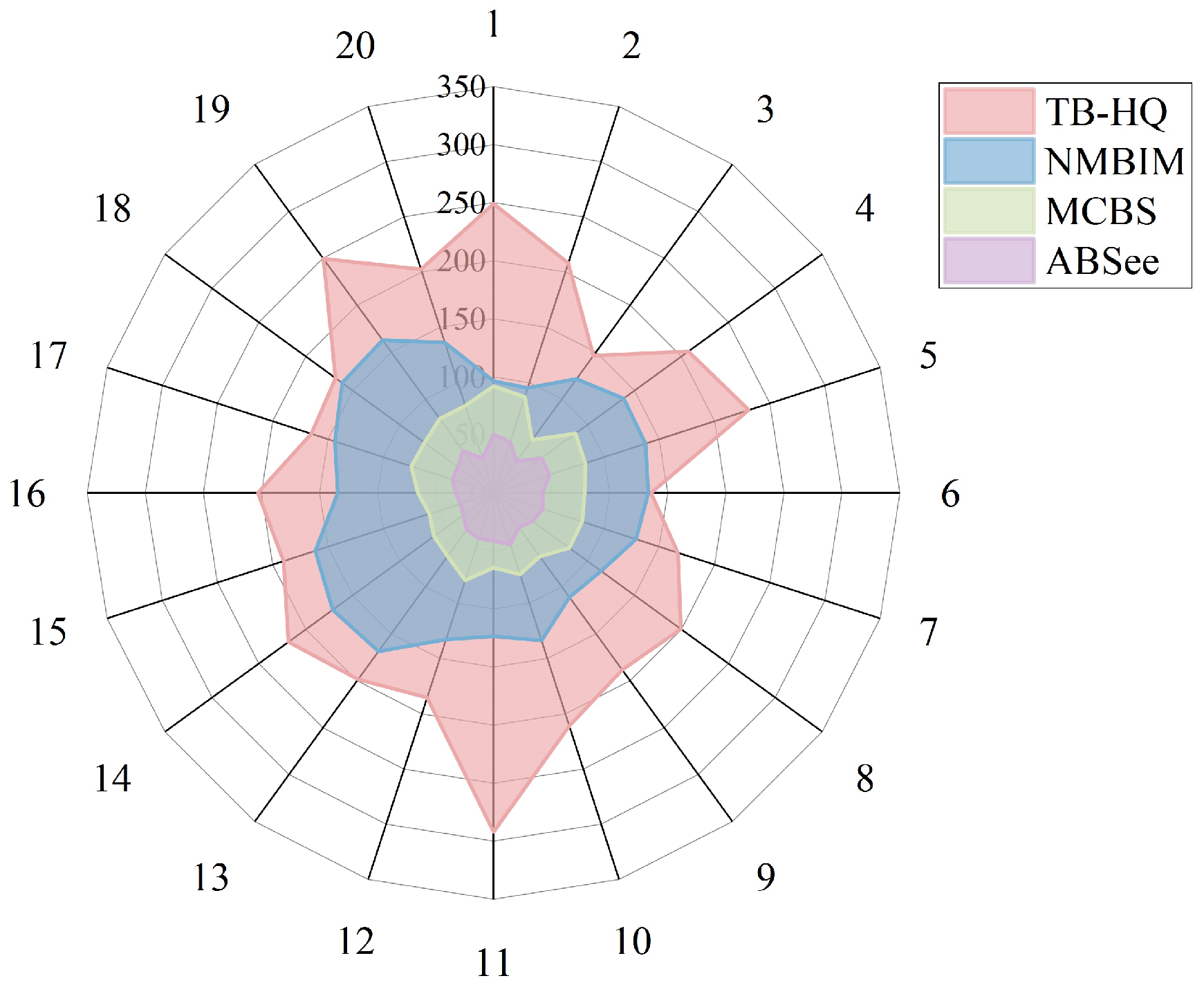 Electronics 13 01224 g009