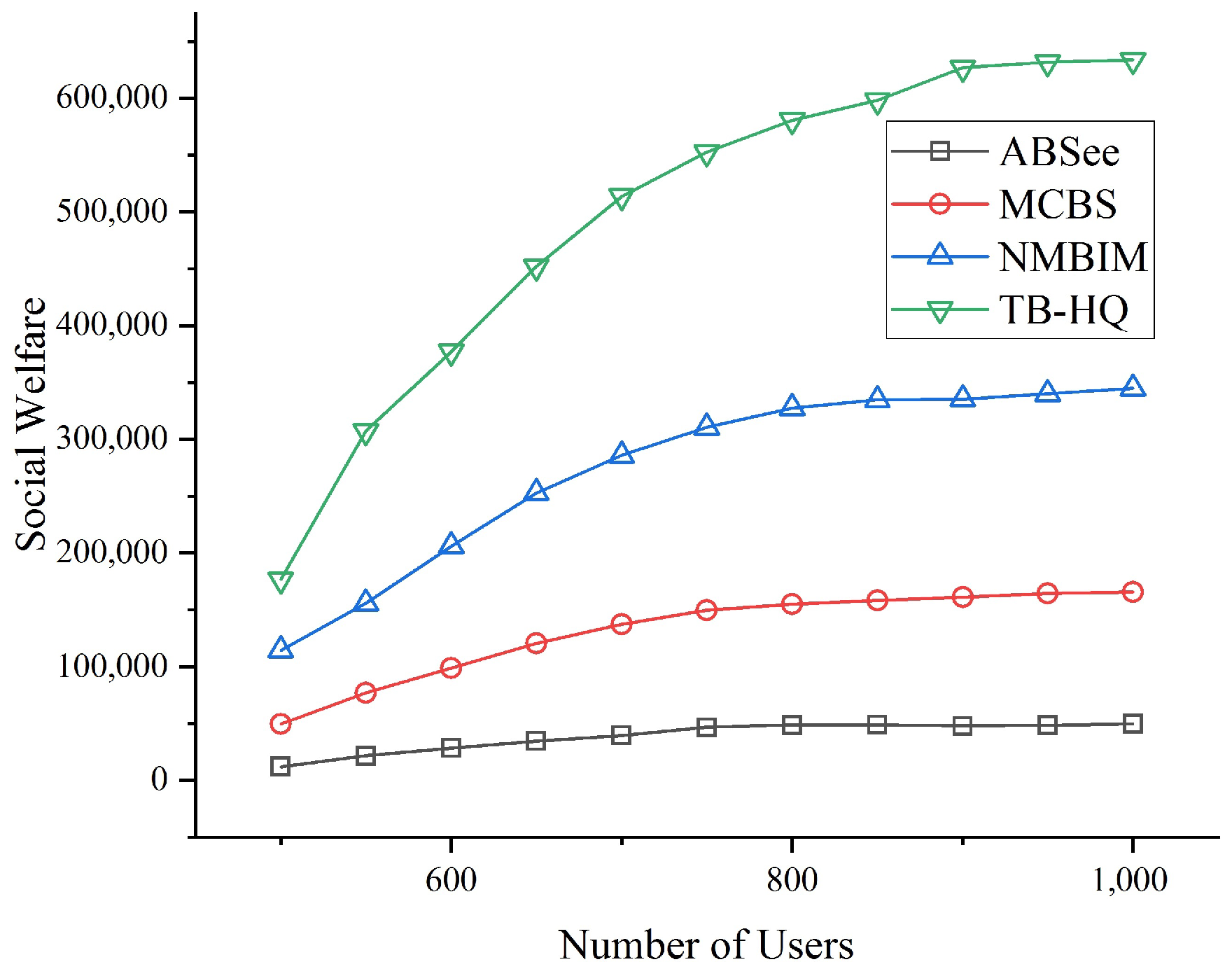 Electronics 13 01224 g011