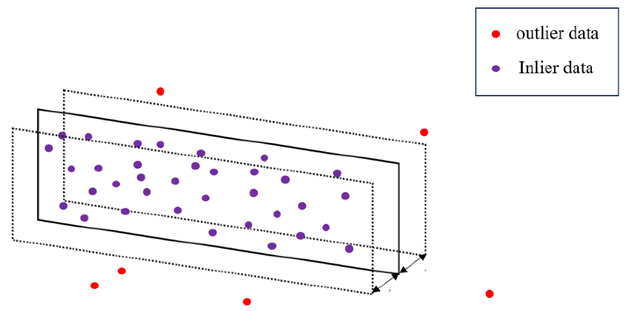 Electronics 13 01226 g003