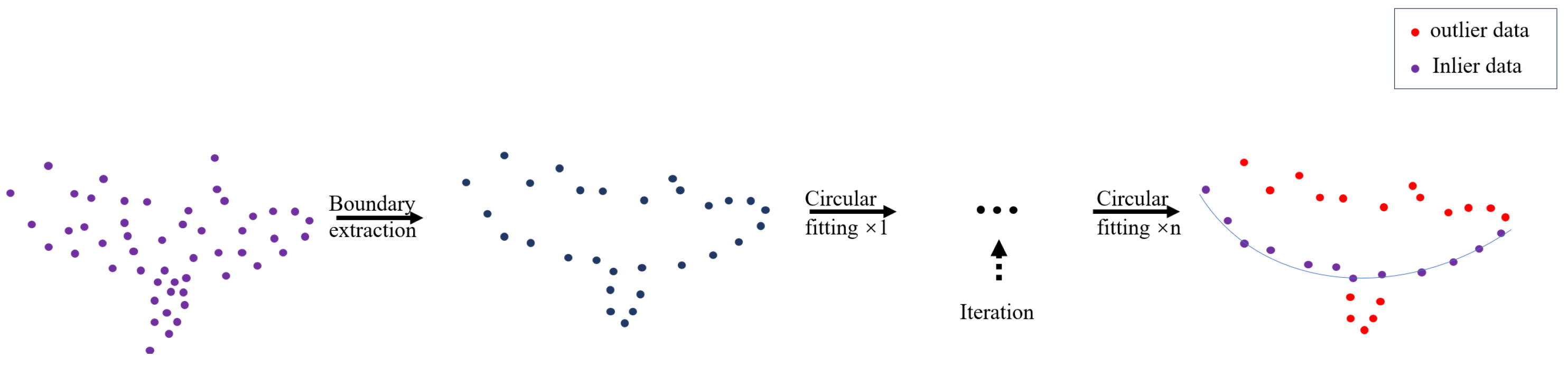 Electronics 13 01226 g005