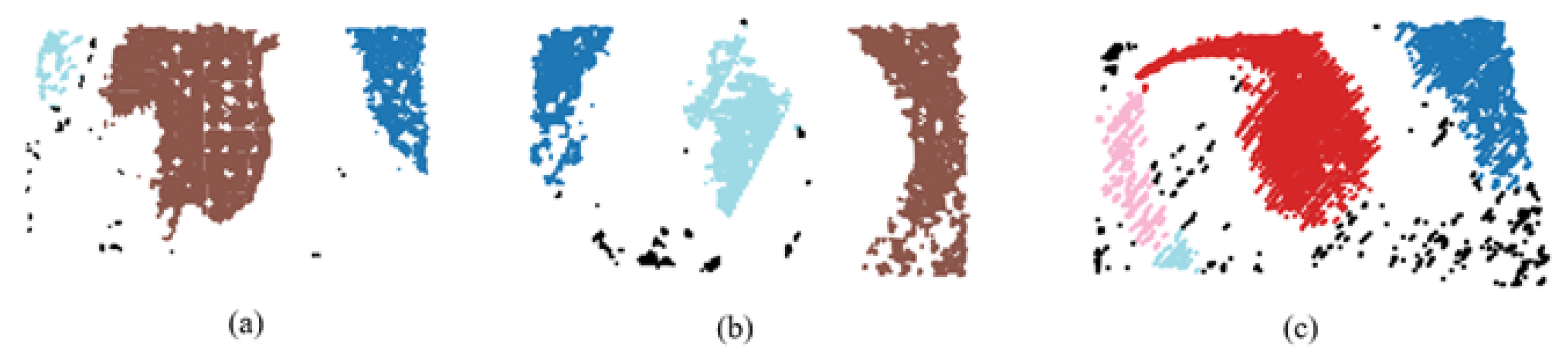 Electronics 13 01226 g006