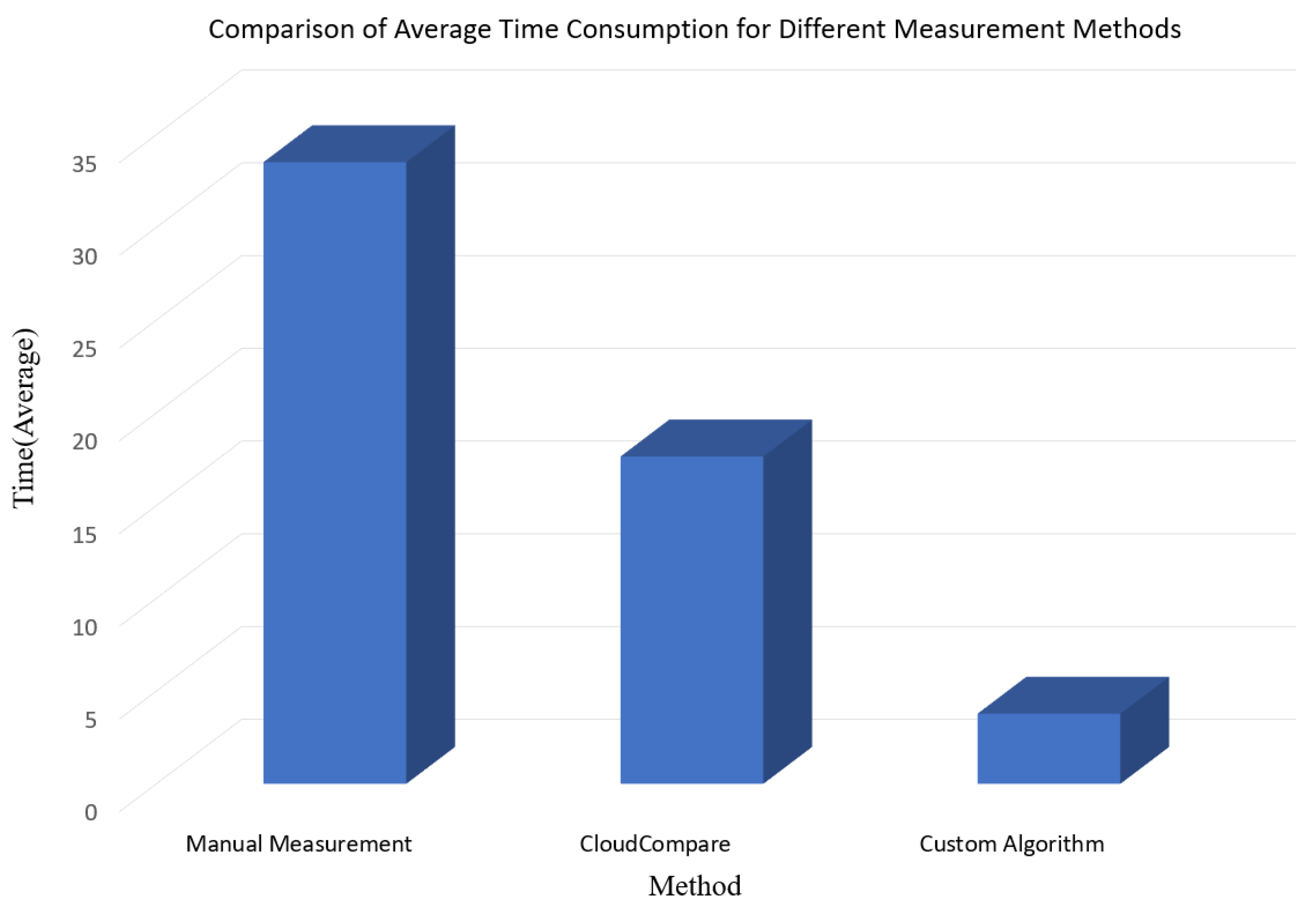 Electronics 13 01226 g009