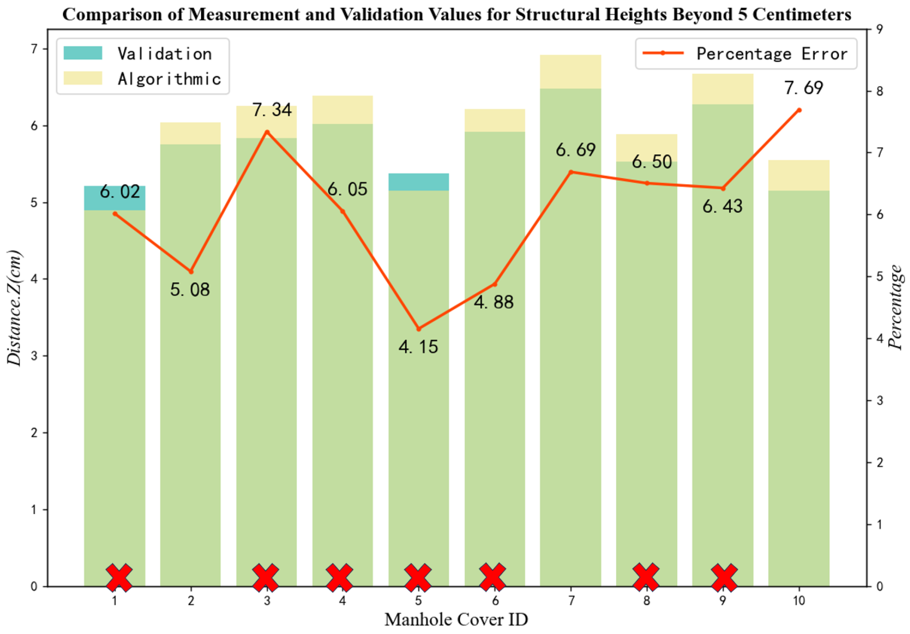 Electronics 13 01226 g011
