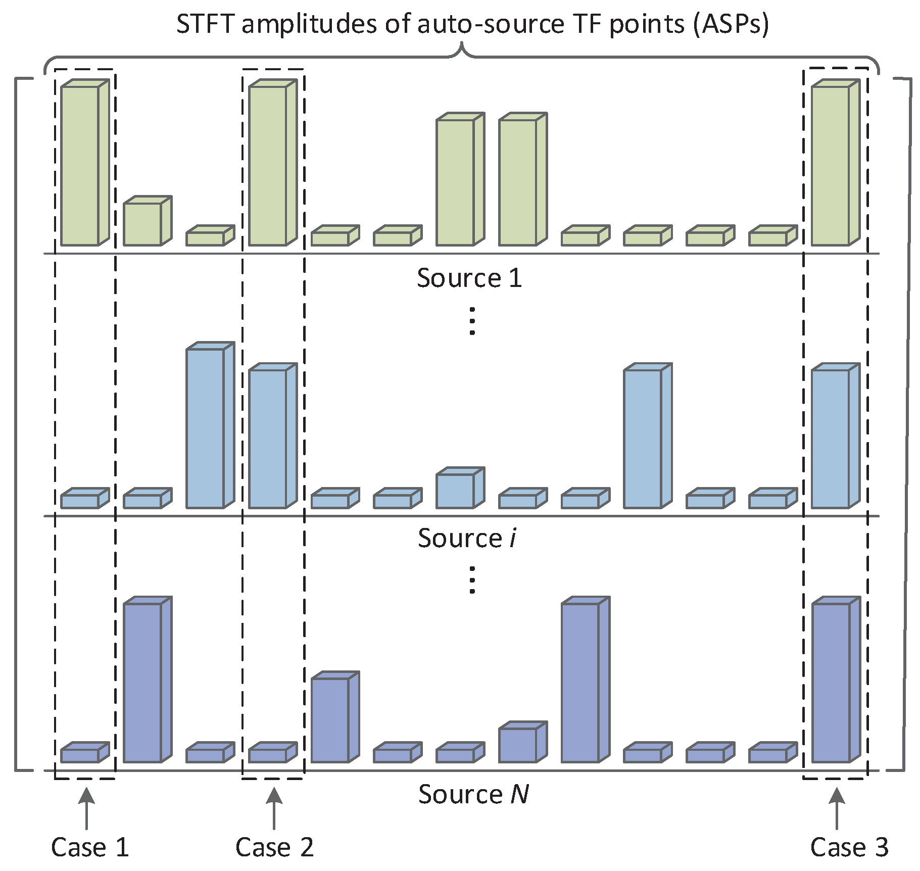 Electronics 13 01227 g003
