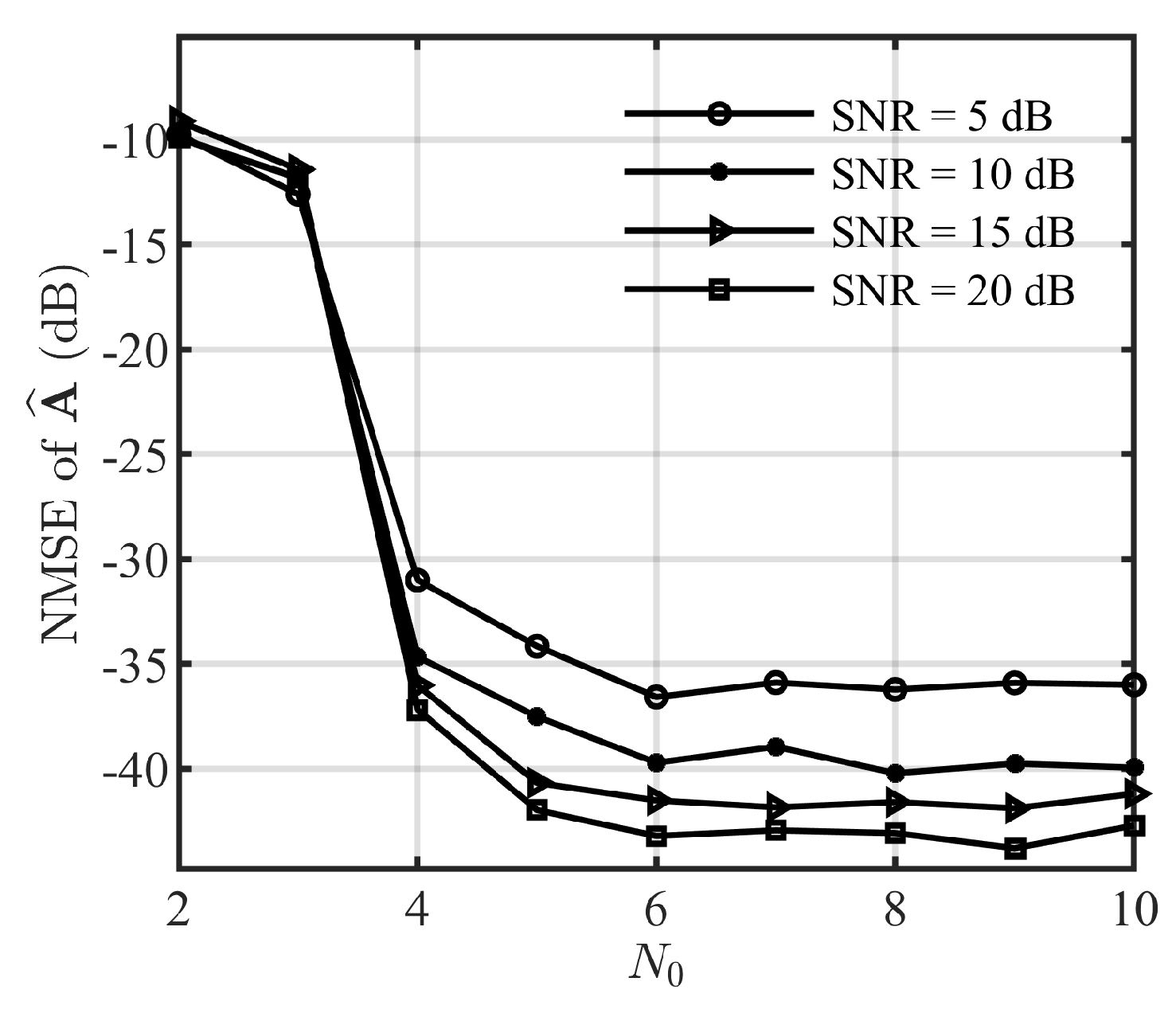 Electronics 13 01227 g004
