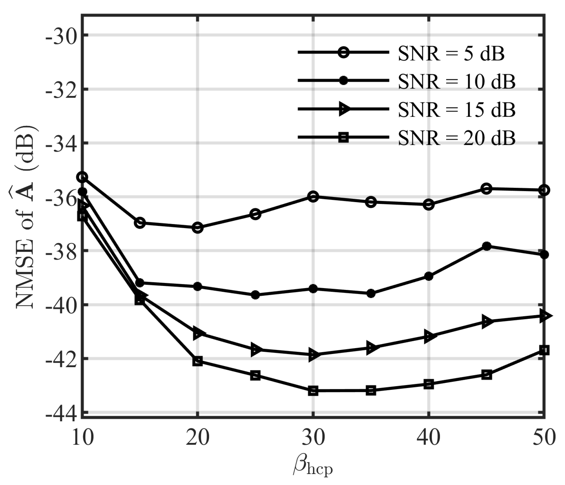 Electronics 13 01227 g005