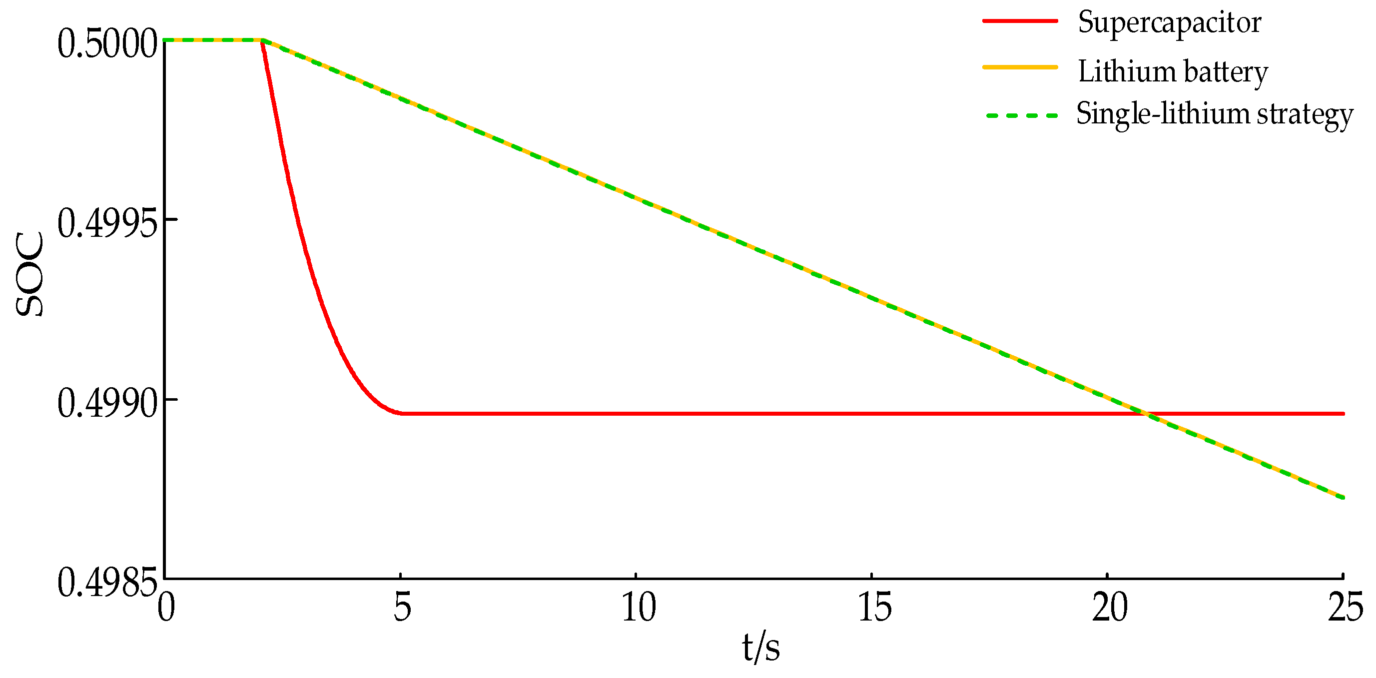 Electronics 13 01228 g009