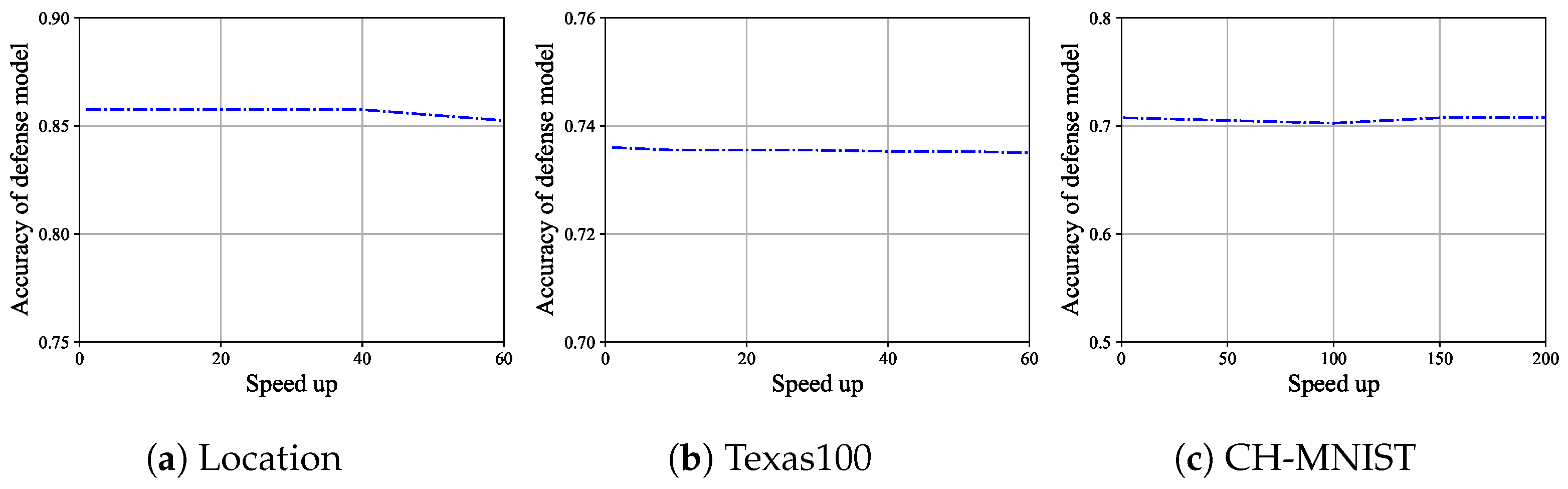 Electronics 13 01230 g005