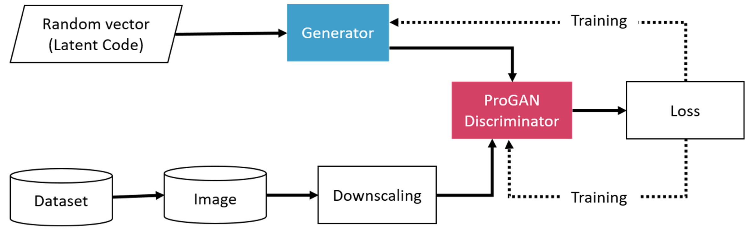 Electronics 13 01231 g001
