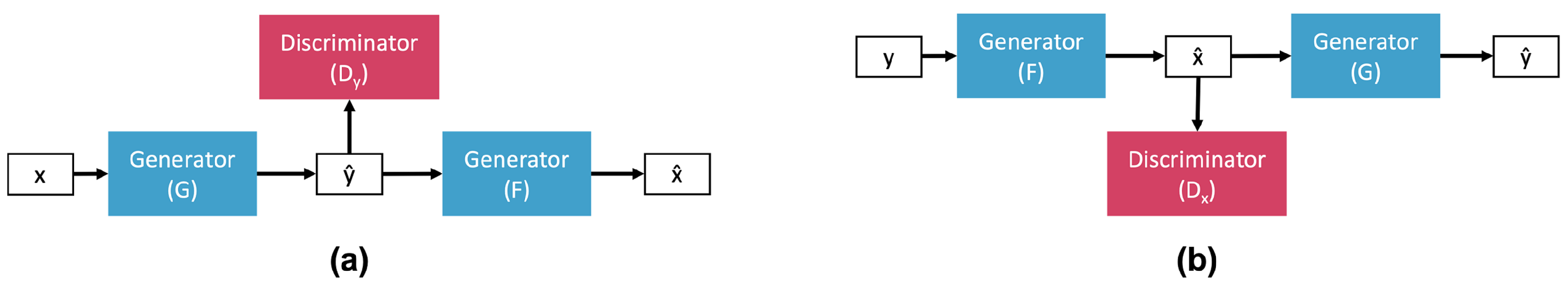 Electronics 13 01231 g002
