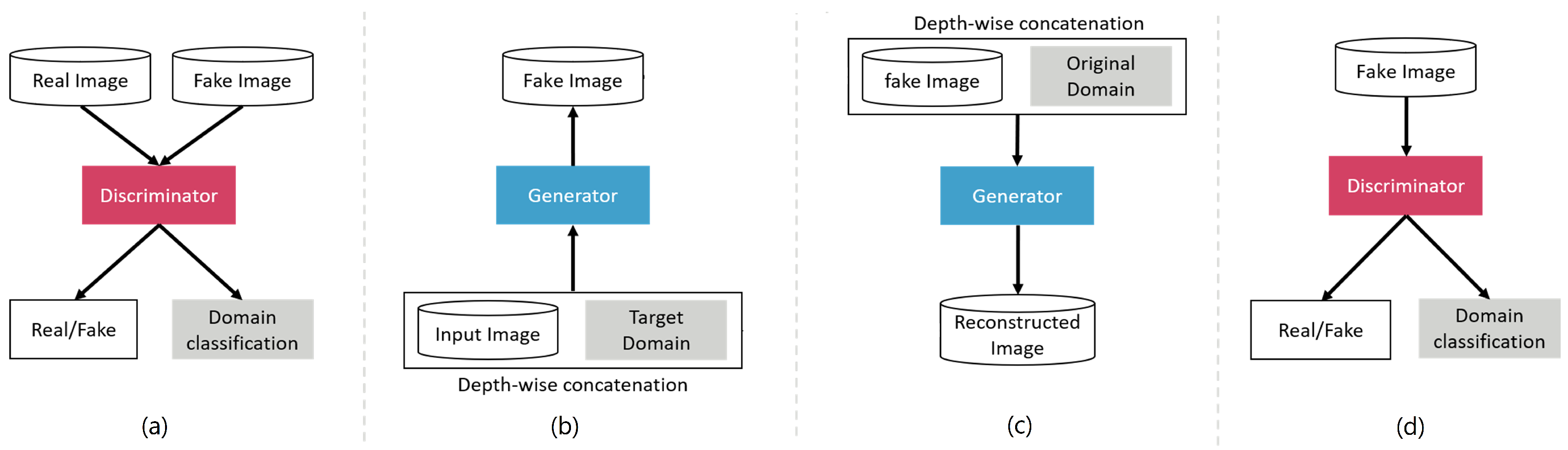 Electronics 13 01231 g003