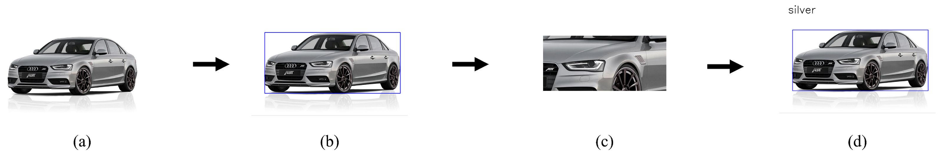 Electronics 13 01231 g006