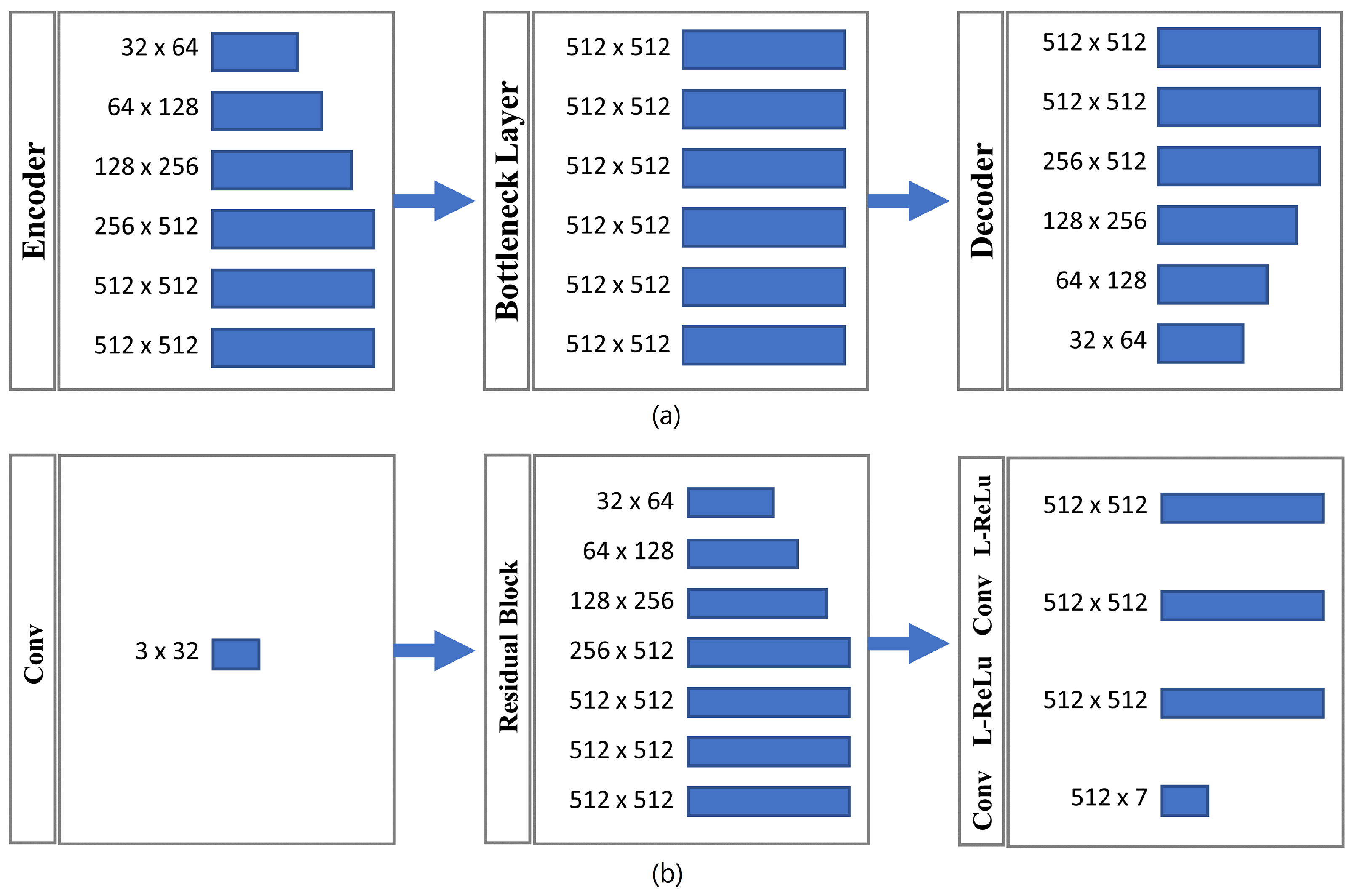 Electronics 13 01231 g009