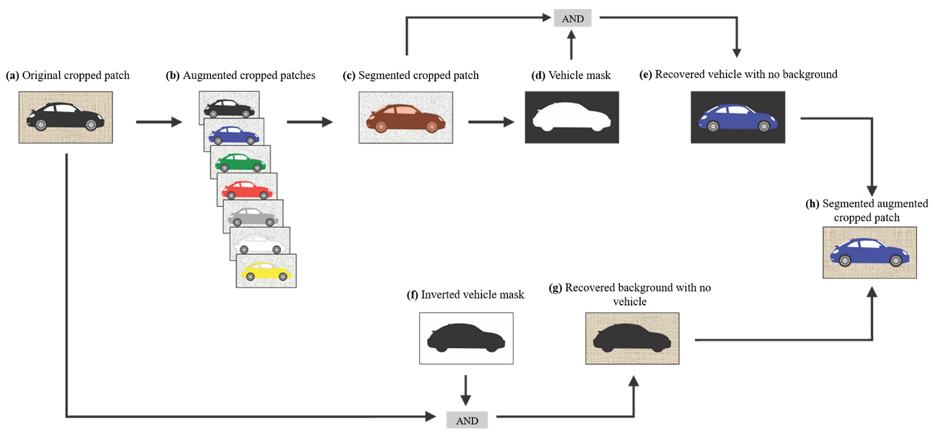 Electronics 13 01231 g012