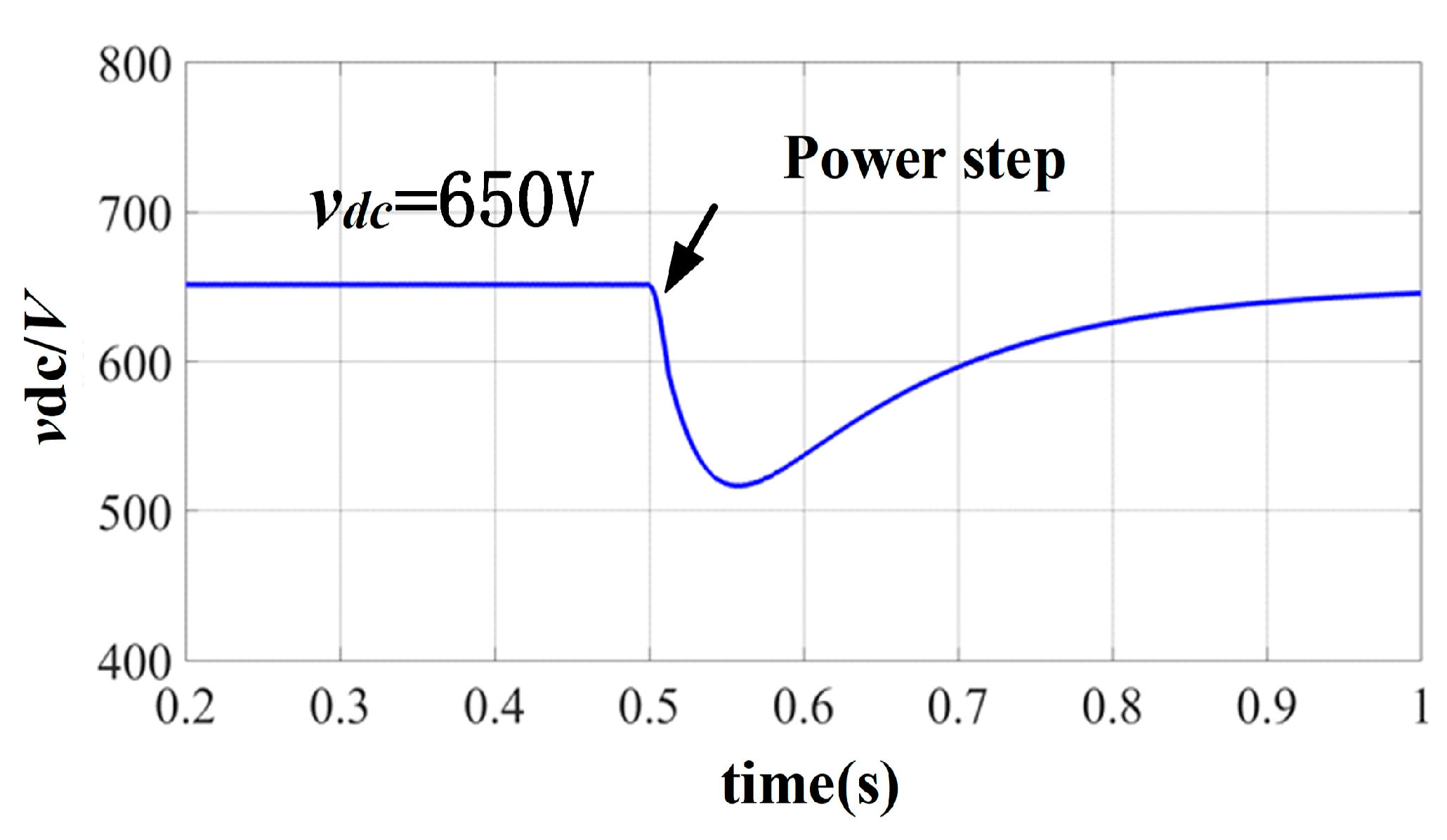 Electronics 13 01232 g015