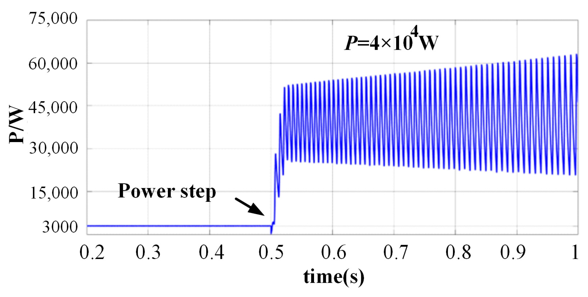 Electronics 13 01232 g017