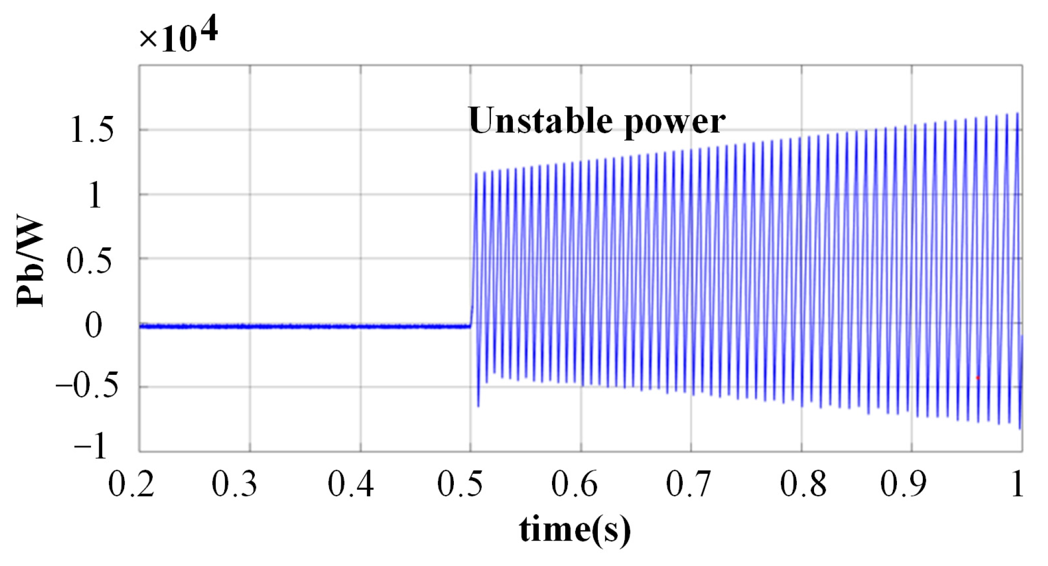 Electronics 13 01232 g018
