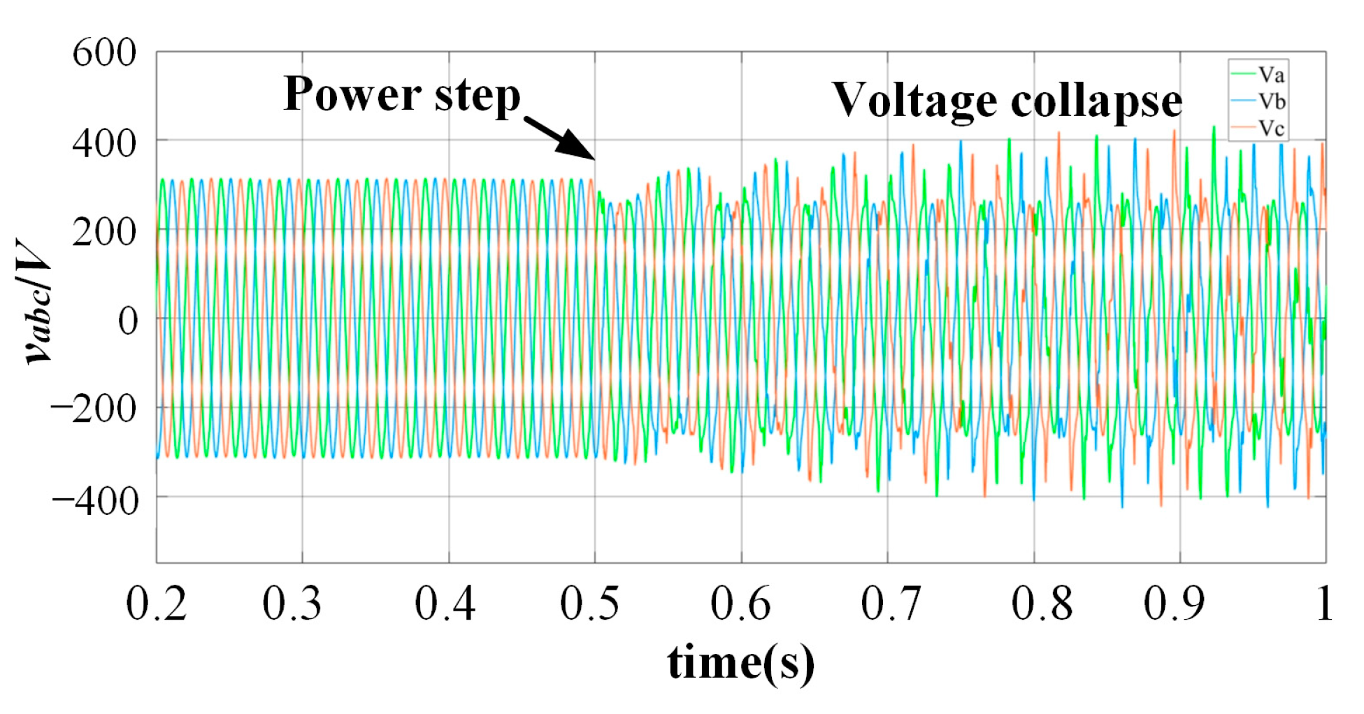 Electronics 13 01232 g020