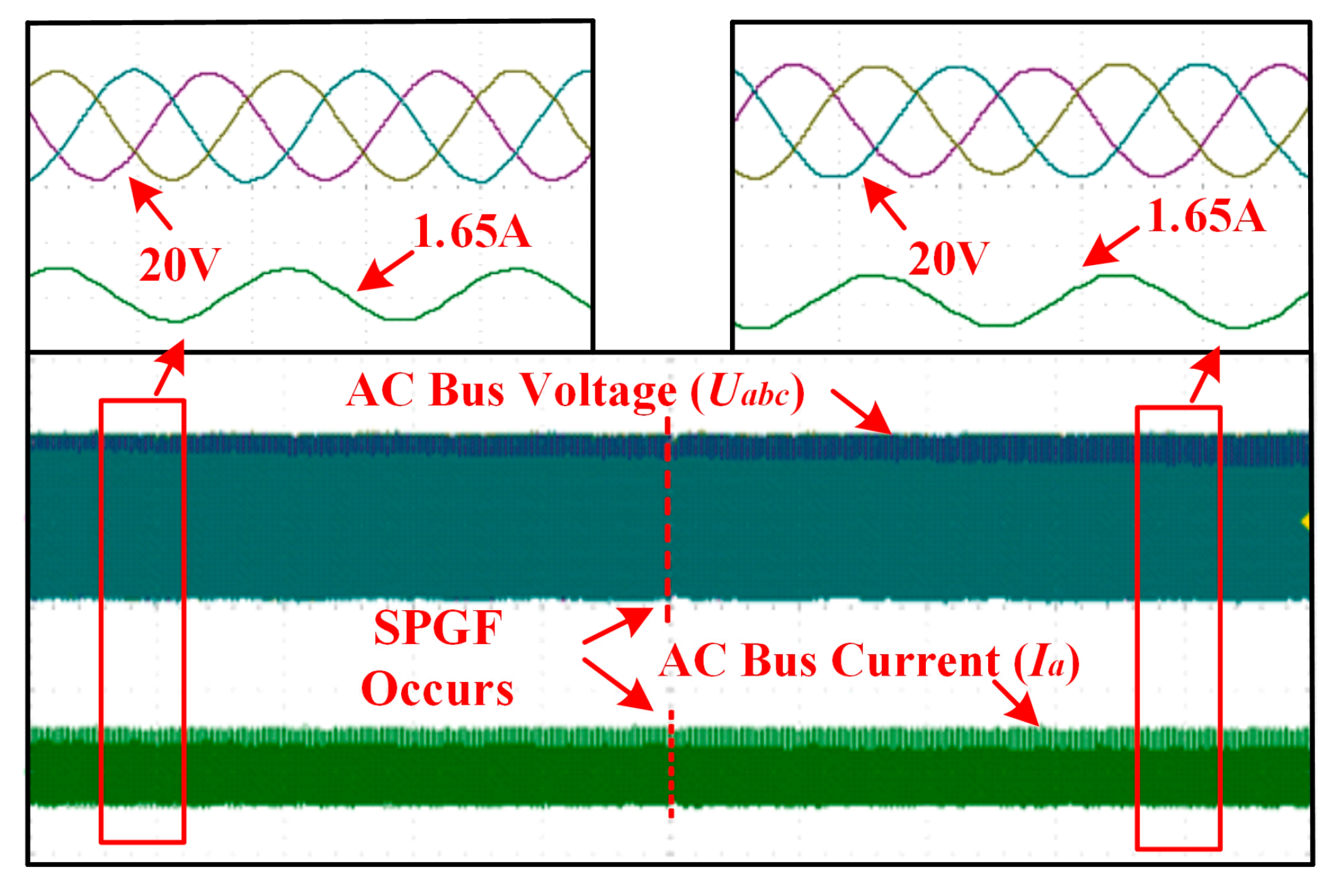 Electronics 13 01232 g022
