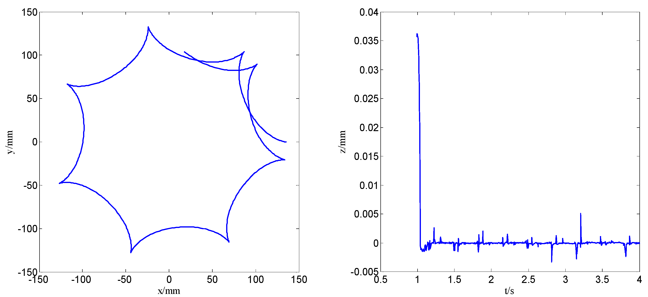 Electronics 13 01235 g008