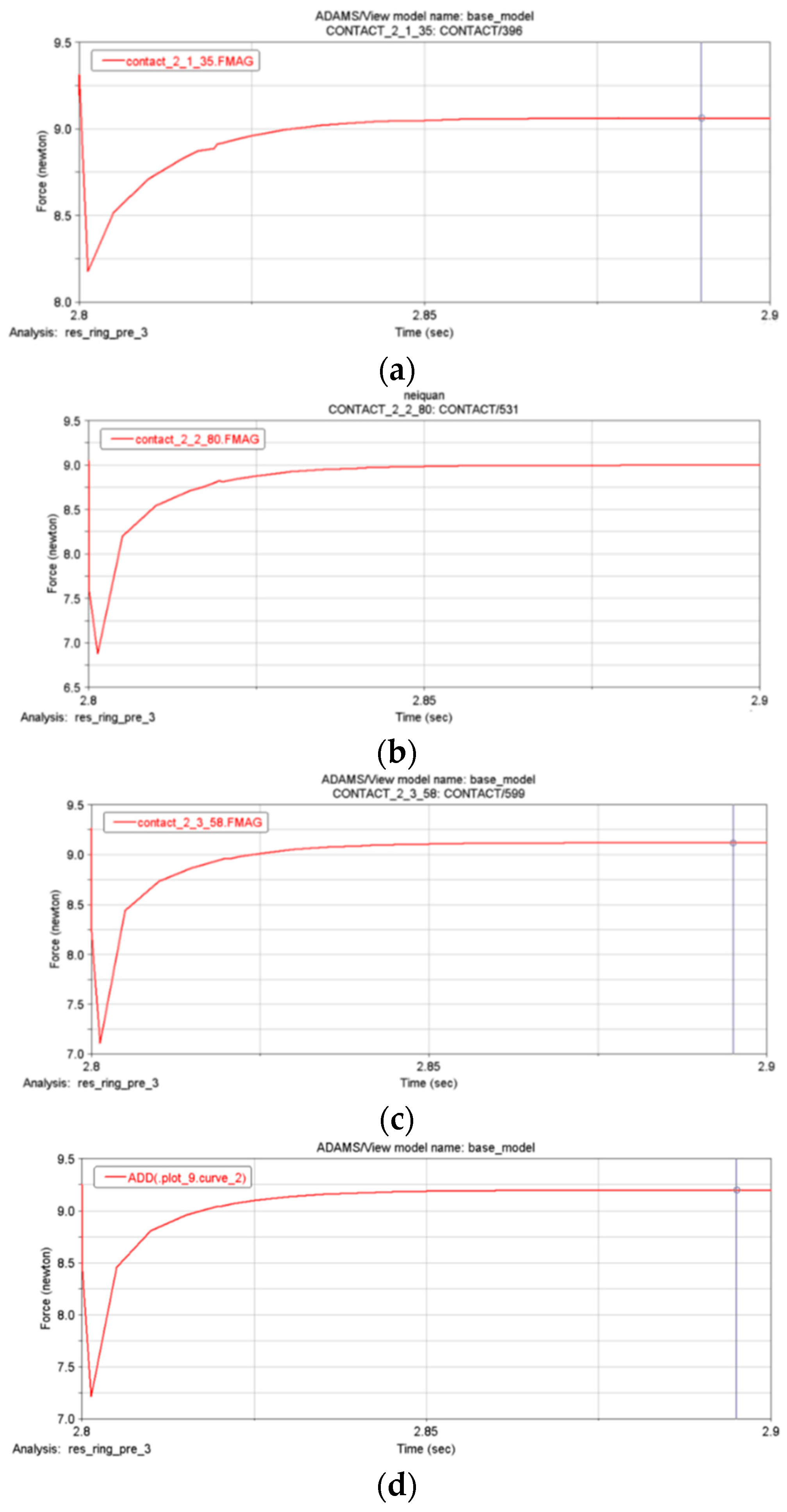 Electronics 13 01235 g016