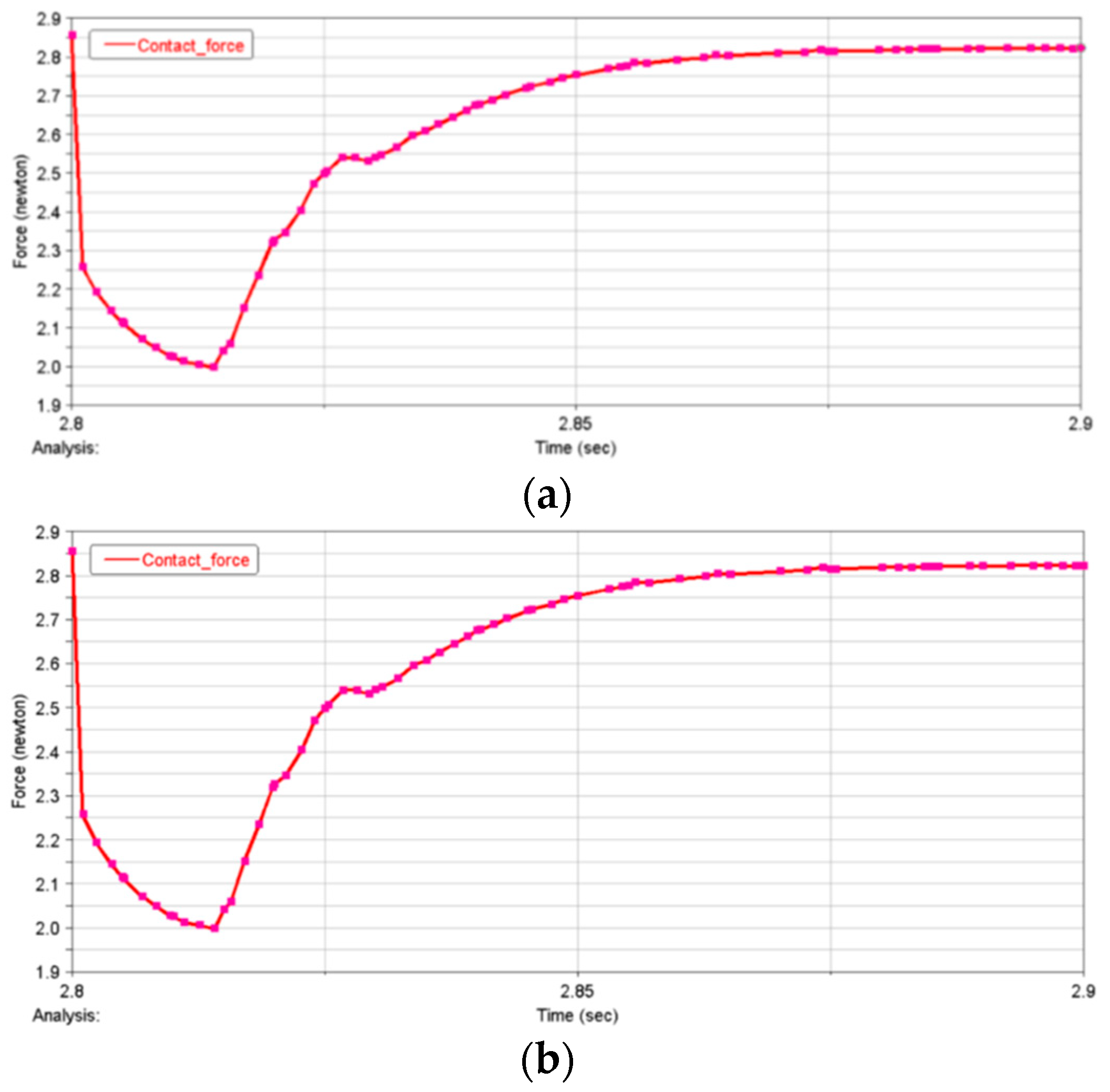 Electronics 13 01235 g018a